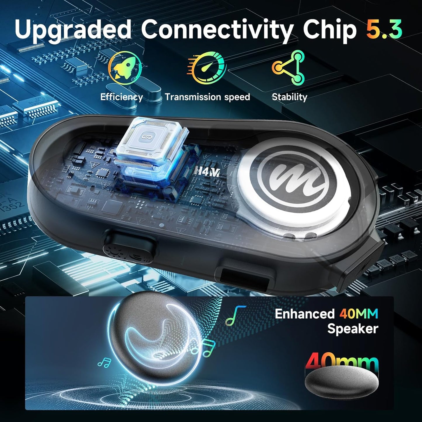 Moman Motorcycle Helmet Headset, H4M with 【LCD Screen & 6 EQ Sound】 Motorbike Helmet Speaker Single Person Use BT5.3 Headphone with HiFi Stereo FM Radio AI Voice Assitant IPX6 Waterproof