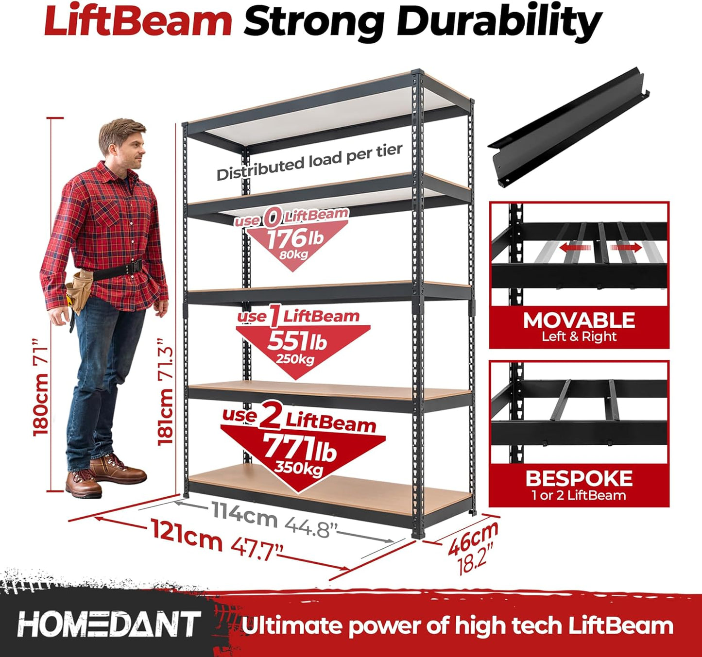HOMEDANT 5 Tier Laminated Boltless Heavy Duty Garage Storage Adjustable Wide Size Metal Shelving Unit Utility Rack Shelves Organization Multipurpose Shelf Shed Warehouse 47.7"W x 18.2"D x 71.3"H 2Pack