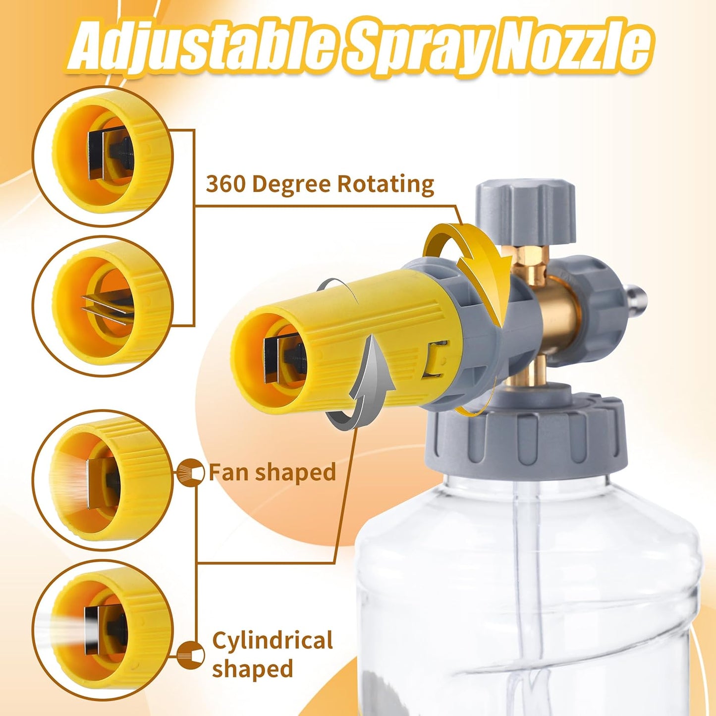 Tool Daily Foam Cannon for Pressure Washer with Dual Connector Accessory, Adjustable Soap Cannon with M22-14 and 1/4” Quick Connect Fittings, Additional Orifice Nozzle 1.1mm, 1.5 Liter