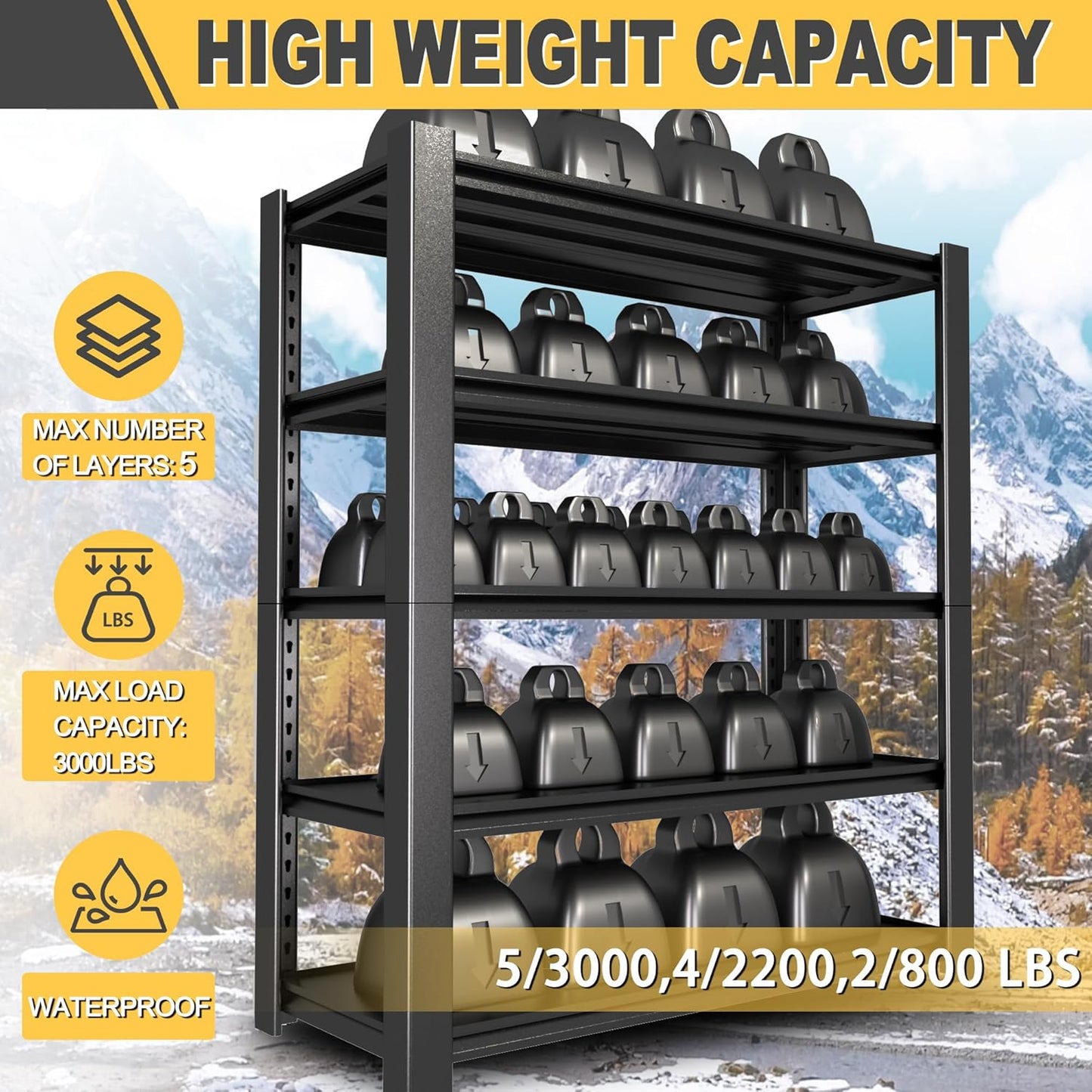 76" H x 60" W x 24" D 5-Tier Heavy Duty Garage Shelving Unit, 3000 LBS Capacity Metal Storage Rack,Adjustable Steel Shelves for Garage, Warehouse, Basement, Pantry, Workshop.3 Pack