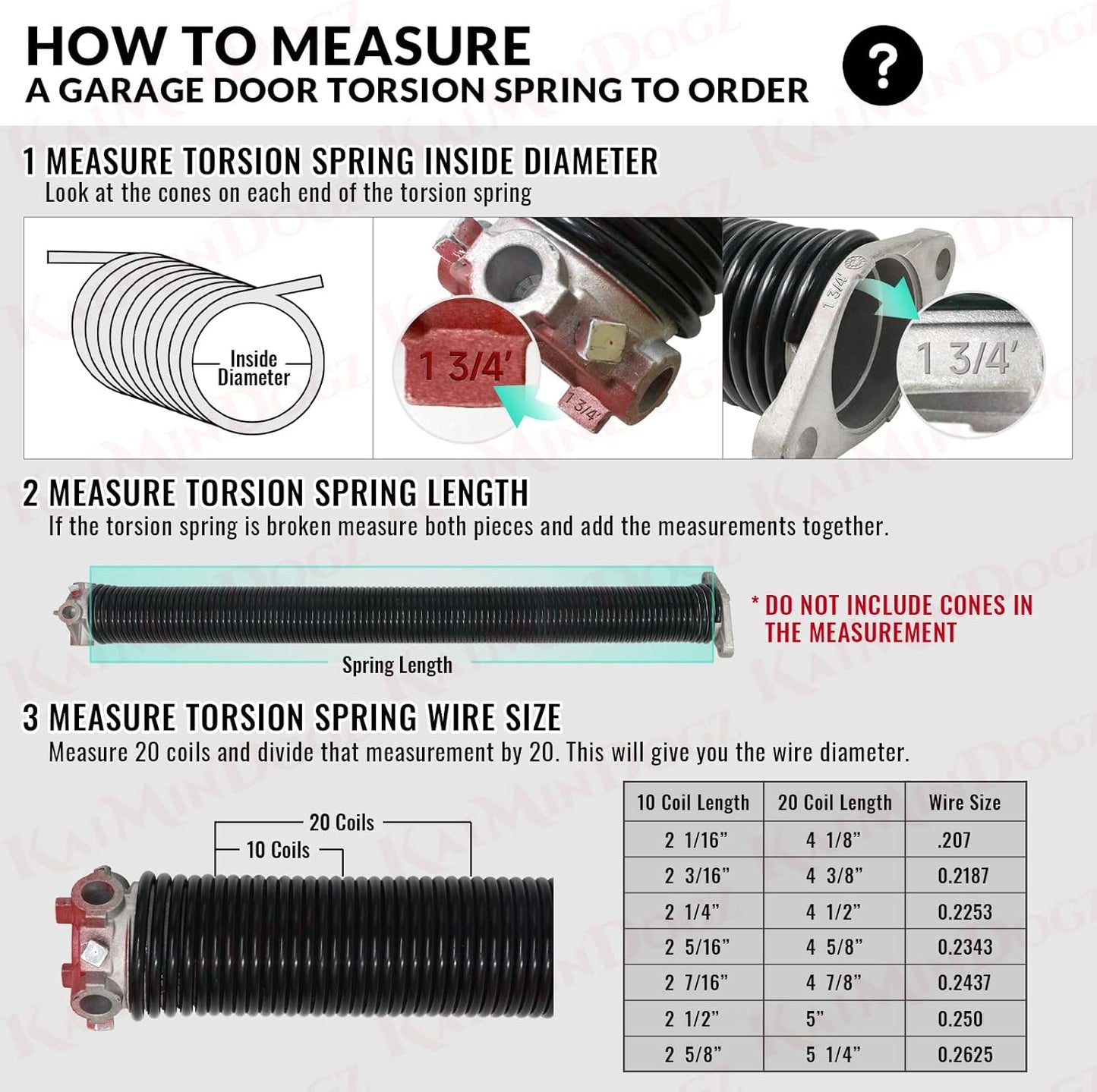 Pair of 1.75" Garage Door Torsion Springs Set with Non-Slip Winding Bars&Gloves, High Precision Electrophoresis Oil-Free Black Coated for Replacement, MIN 16,000 Cycles (0.234 x 1.75"x 31")