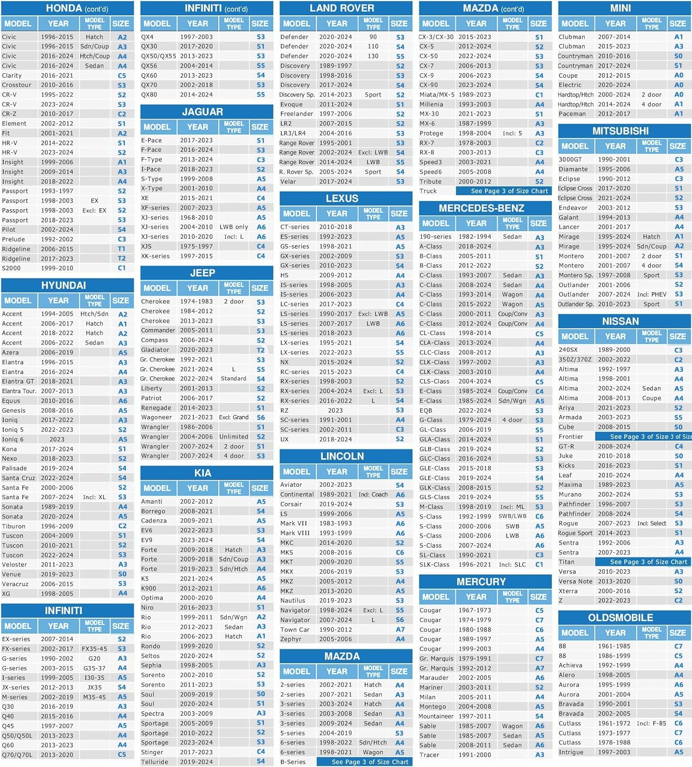 MORNYRAY Waterproof Car Cover All Weather Snowproof UV Protection Windproof Outdoor Full car Cover, Universal Fit for Sedan (Blue, A8-Fit Sedan Length(226-235 inch)