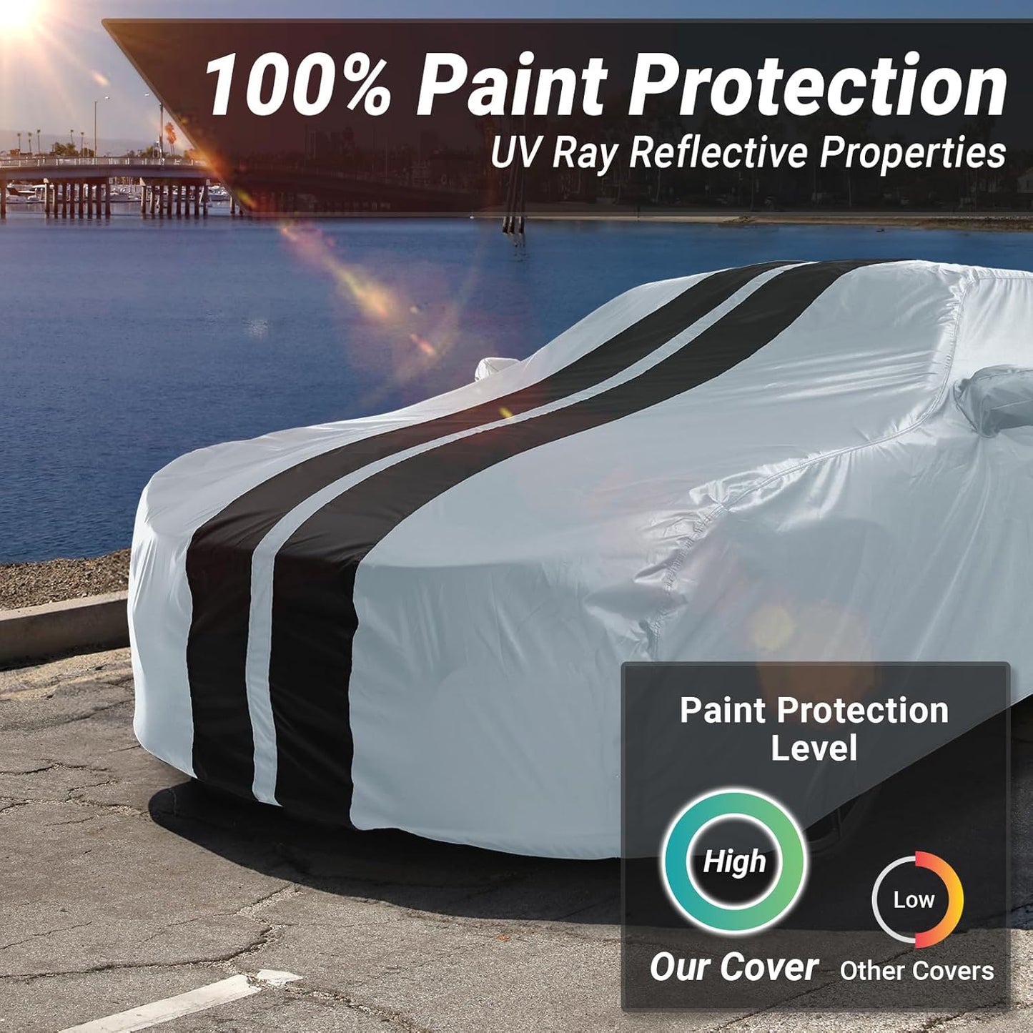 iCarCover Custom Car Cover for Buick Somerset (1985-1988) Waterproof All-Weather Rain Snow UV Sun Protector Full Exterior Indoor Outdoor Car Cover (Stripe - Gray/Black)