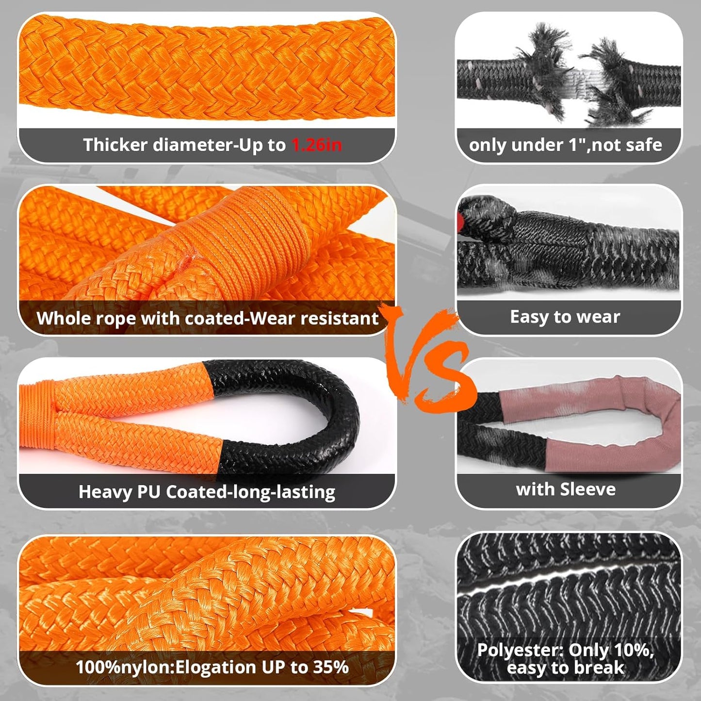 Kinetic Recovery Tow Rope: 1.26" x 30ft 55000LBS Snatch Strap with Soft Shackles Heavy Duty Offroad Towing Straps Kit for Trucks SUV UTV ATV Tractor Car Jeep - Orange