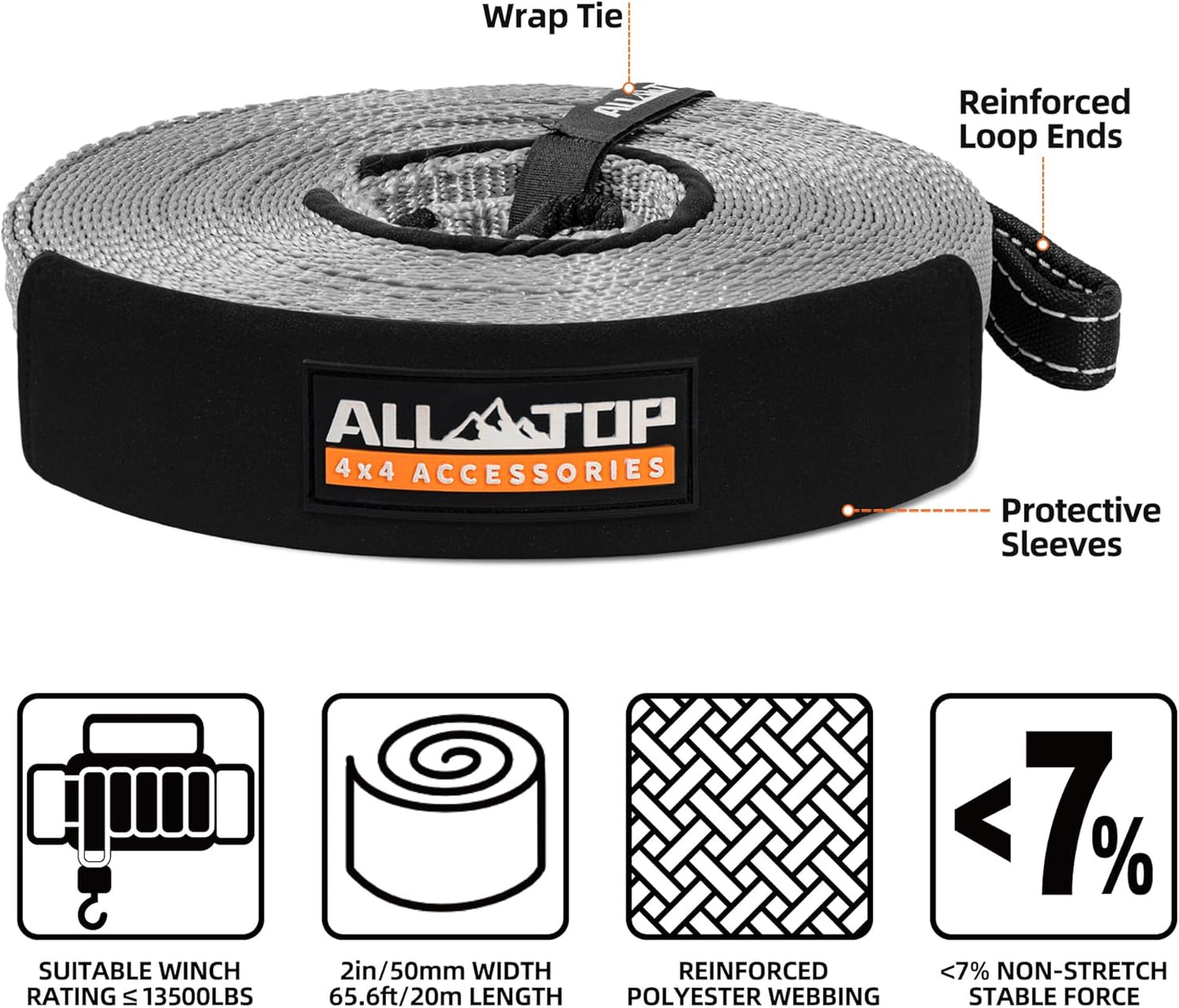 ALL-TOP Winch Extension Strap 2in x 65.6ft Min Break Strength 11000Lbs, Extend Reach of Winch Cable/Rope for Winch Rating Under 13500Lbs