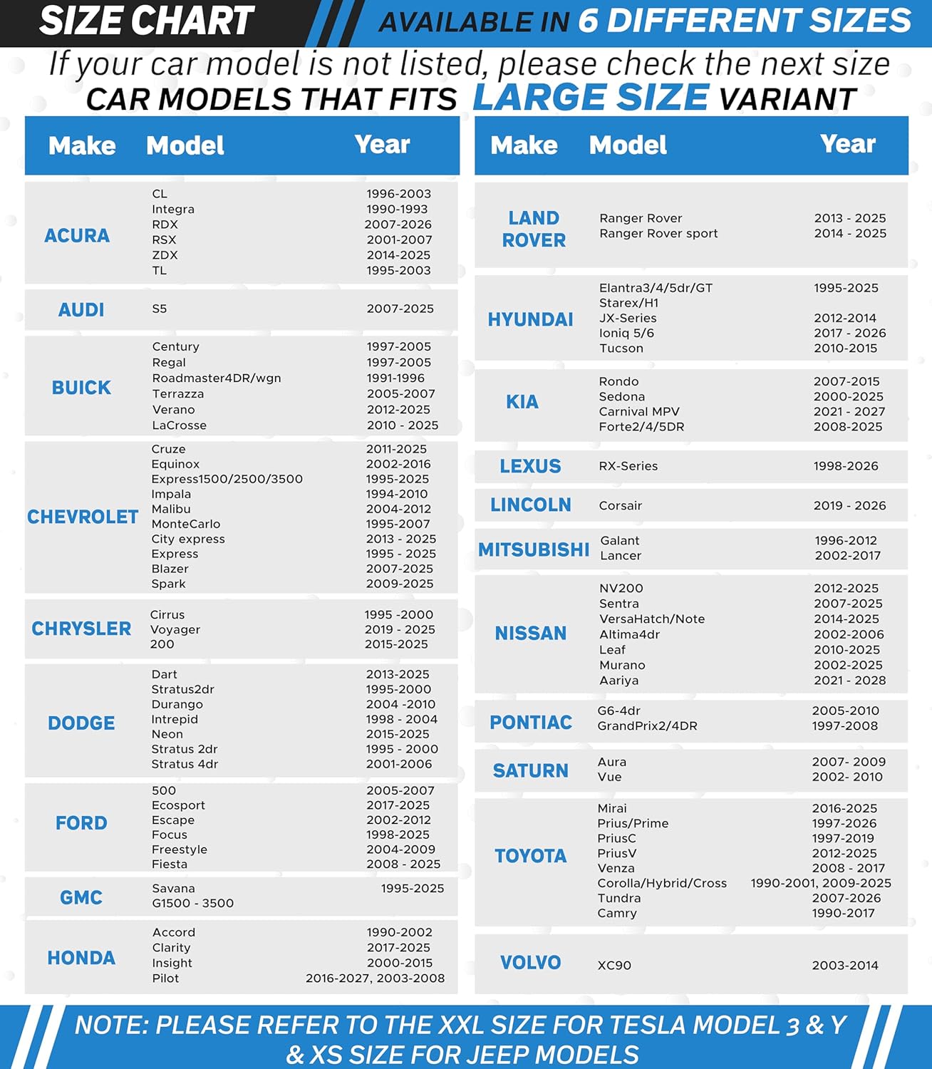 Windshield Sun Shade for Car, SUV & Truck – Patented Design Blocks 99% UV Rays & Heat | 240T Reflective Polyester Sunshade with Storage Bag | Keeps Vehicle Interior Cool | Universal Fit L(64" x 34")