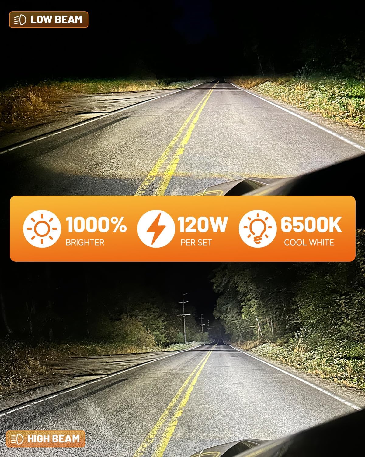 Fahren New 9012 Bulb, 𝟱𝟬𝟬𝟬𝟬 𝐋𝐮𝐦𝐞𝐧𝐬 𝟭𝟬𝟬𝟬% Ultra-Brighter, 1:1 Size Hir2 Driving Light, 60000HRS+ Lifespan, IP68 Plug and Play, Pack of 2