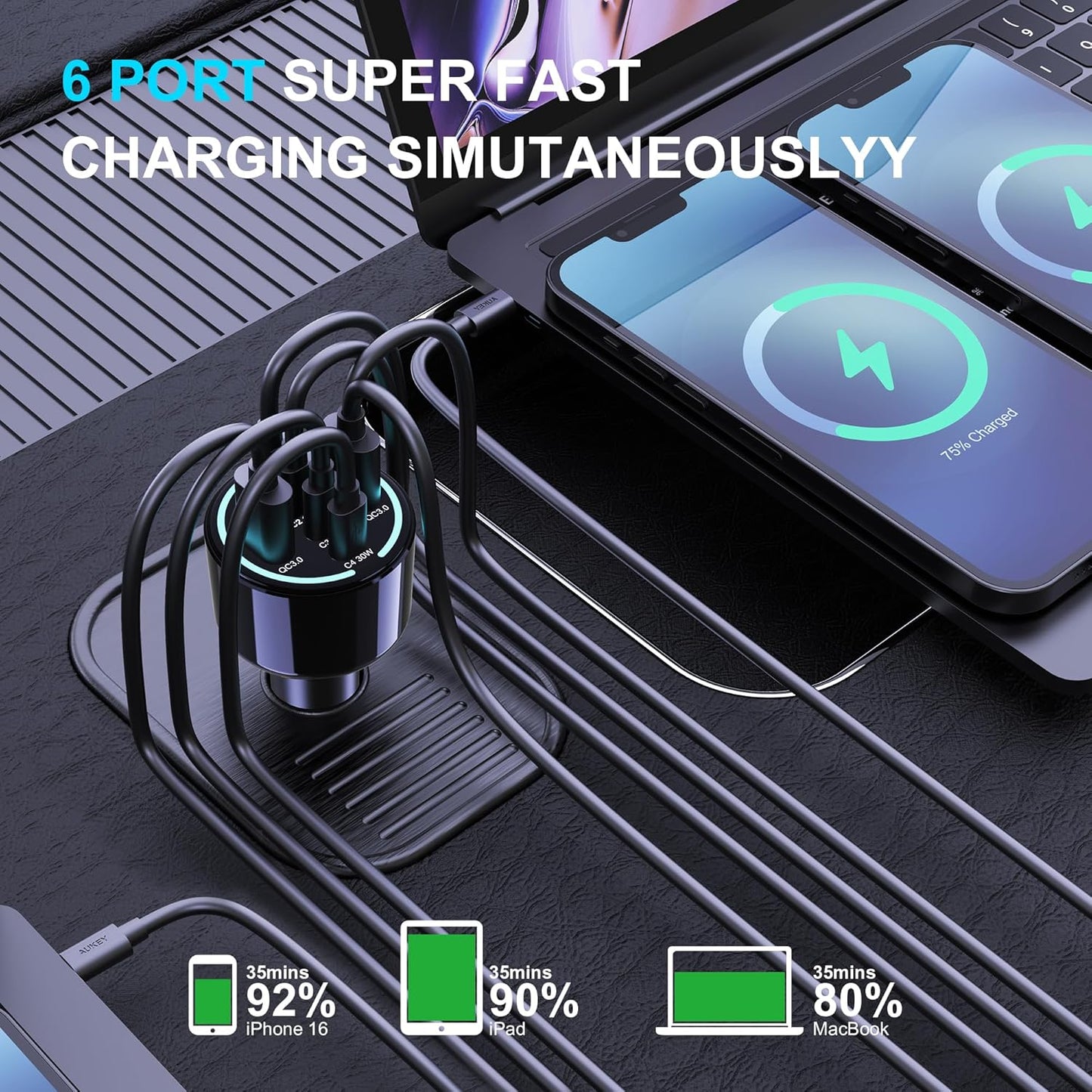 CHIPOFY 300W USB C Car Charger, 6 Ports (4 USB C + 2 USB A) - PD3.1 140W PPS 45W QC 60W Super Fast Charging Car Adapter for MacBook Laptop, iPhone 16 15 Pro Max, iPad, Galaxy S25/S24 Ultra etc