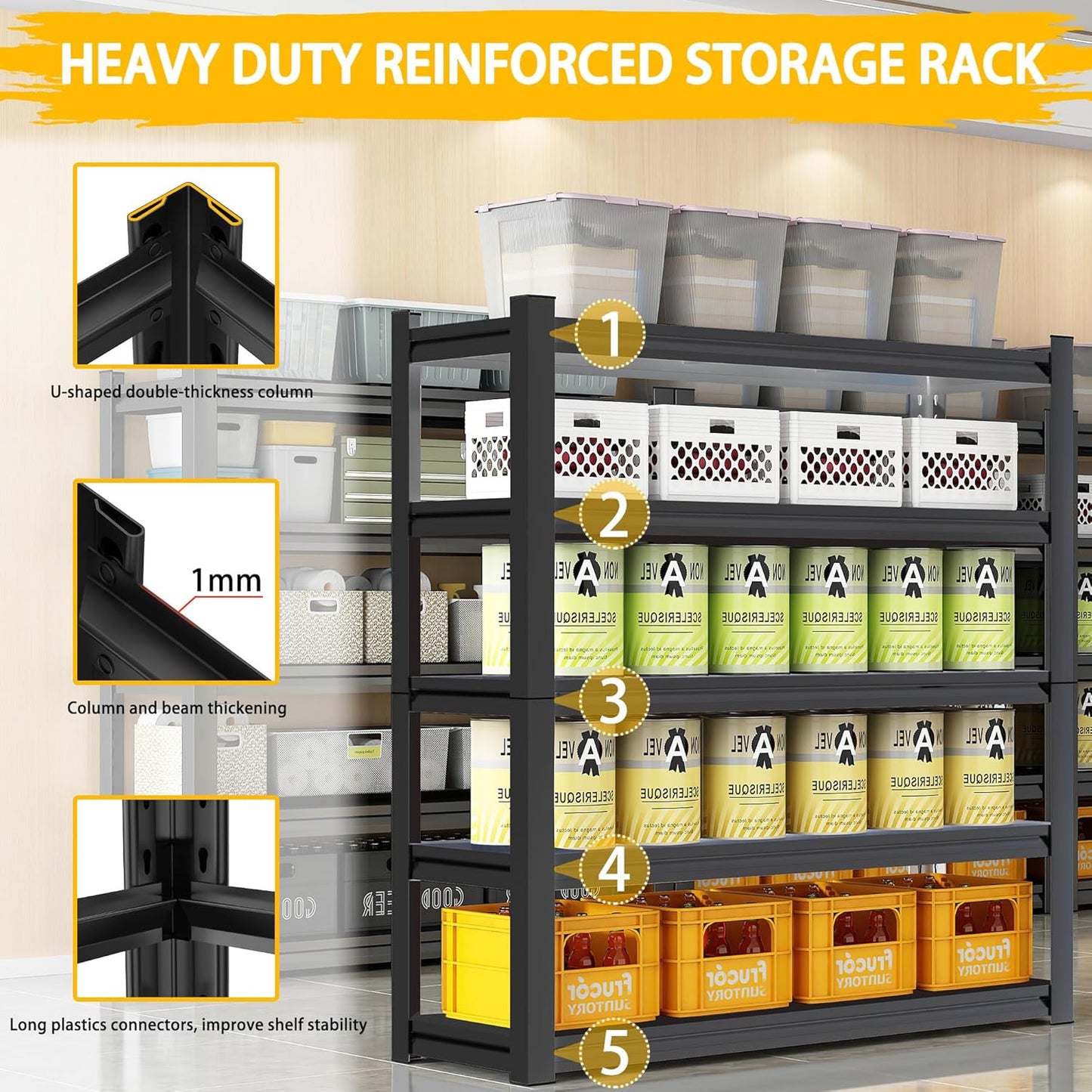 3000LBS Heavy Duty Garage Shelving Units and Storage, 5 Adjustable Levels, 48″W Metal Shelving for Garage, 72″H Standing Shelf Units, Storage Rack for Garage Organization, 3Pack