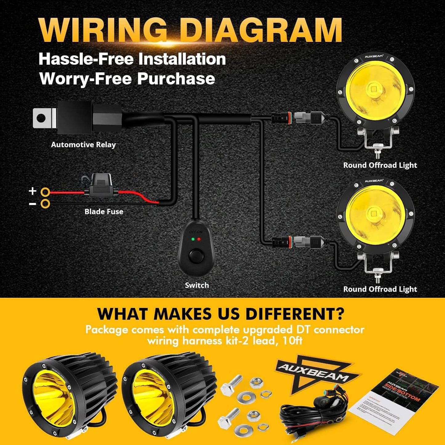 Auxbeam C4 Series 4 Inch 72W Amber Round LED Pods Spot Beam Automotive Offroad Lighting Yellow Fog Spot Light Bar for Trucks Car Motorcycle SUV ATV UTV Jeep Wrangler, Pair