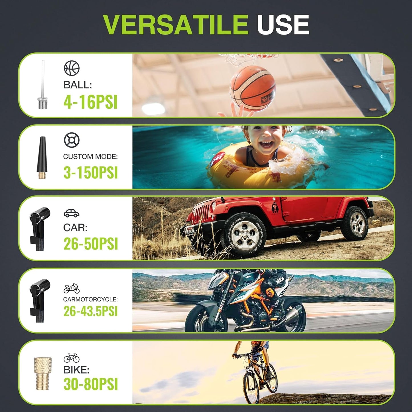 WORKPRO Tire Inflator Portable Air Compressor, 12V Electric Air Pump 150PSI for Car Tires with Pressure Gauge, 3X Faster Portable Tire Inflator for Car Motorcycle Bicycle Ball with Dual Power Supply