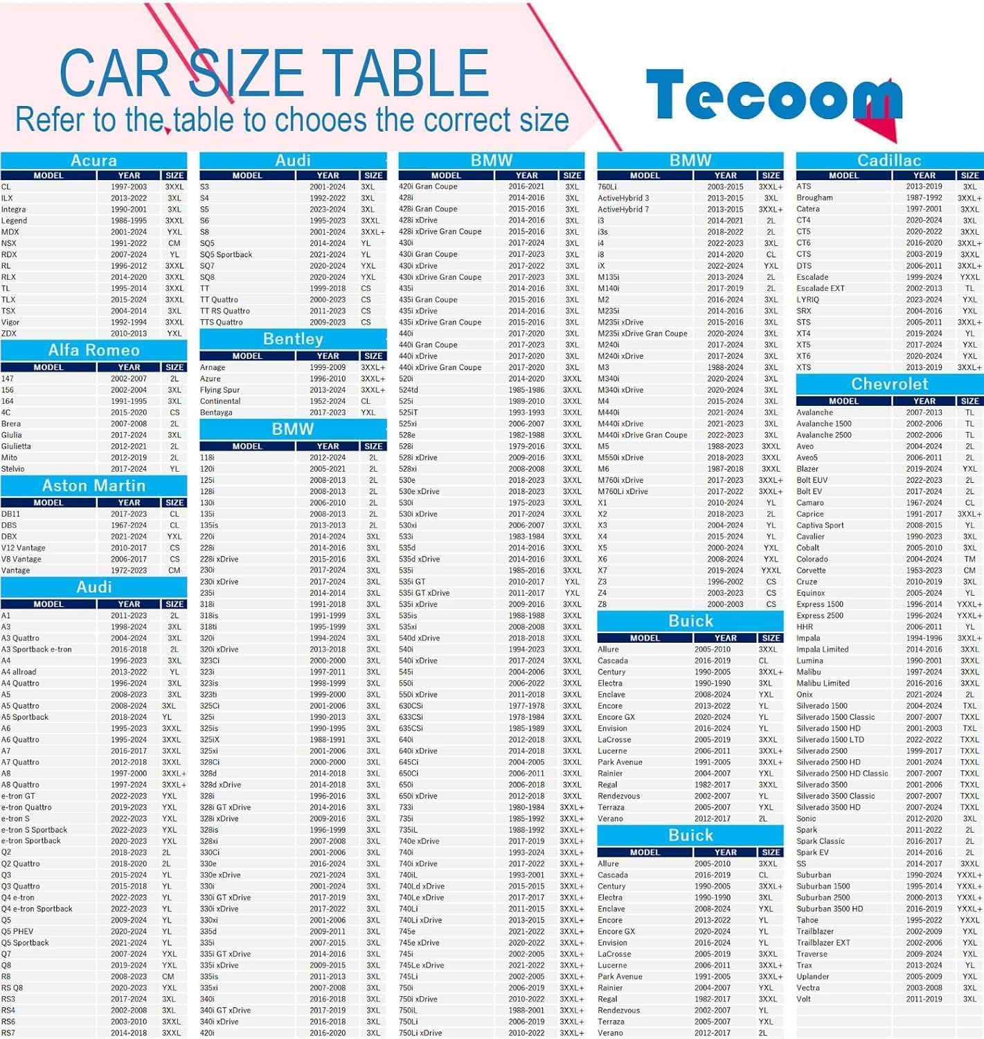 Tecoom Car Cover Waterproof UV-Proof Windproof for All Weather Indoor Outdoor Mirror Pockets Coupe/Convertible/Sport Car Fit for Ford Mustang, Chevy Camaro, 183-193 Inches Length