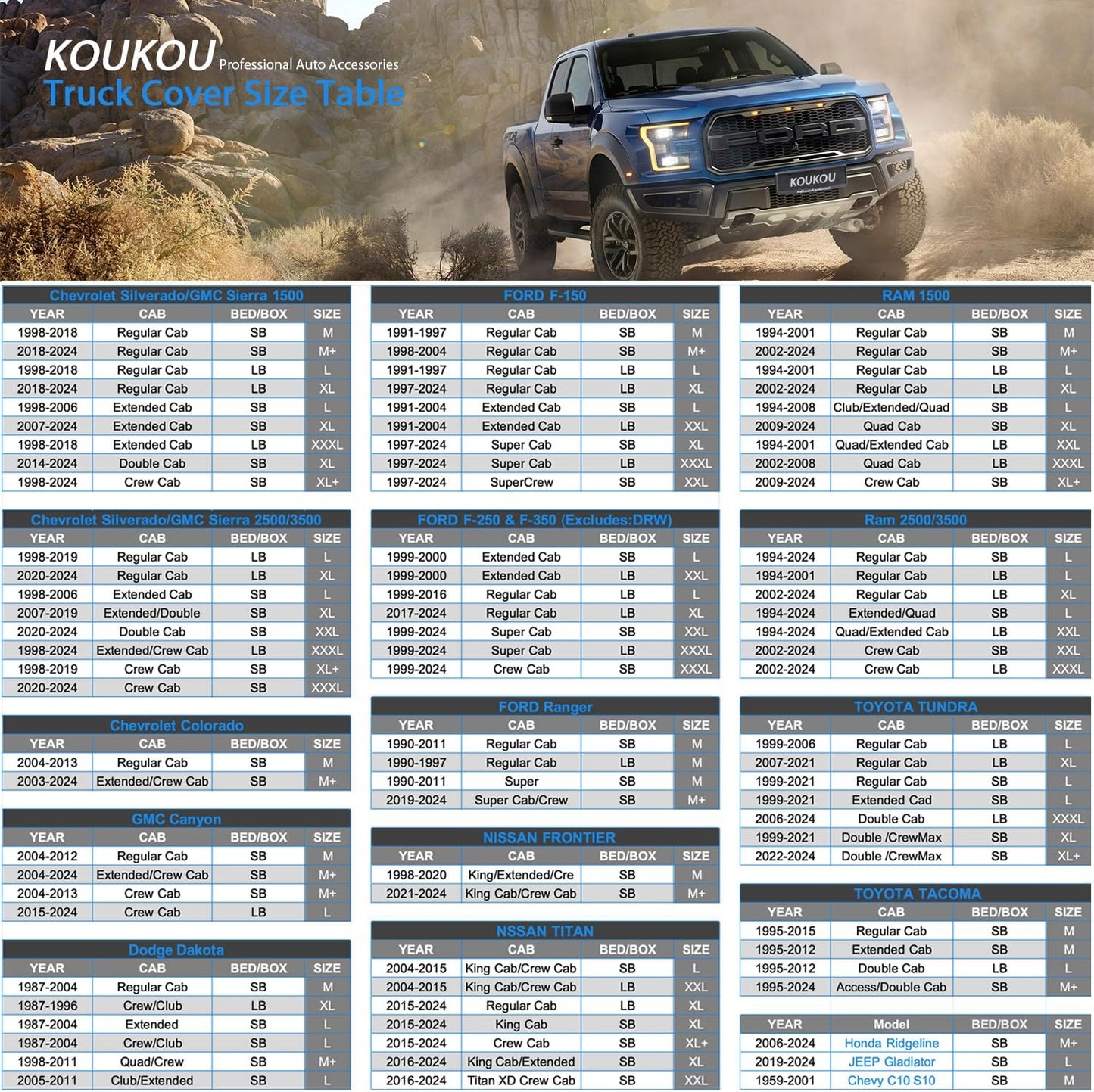 KouKou Truck Cover Waterproof All Weather, 6 Layers Full Pickup Cover, Universal Fit for Ford F150,RAM 1500 2500 3500,Toyota Tundra,Crew Supercrew Cab Truck. (232-242 inch Length,7ft Bed)