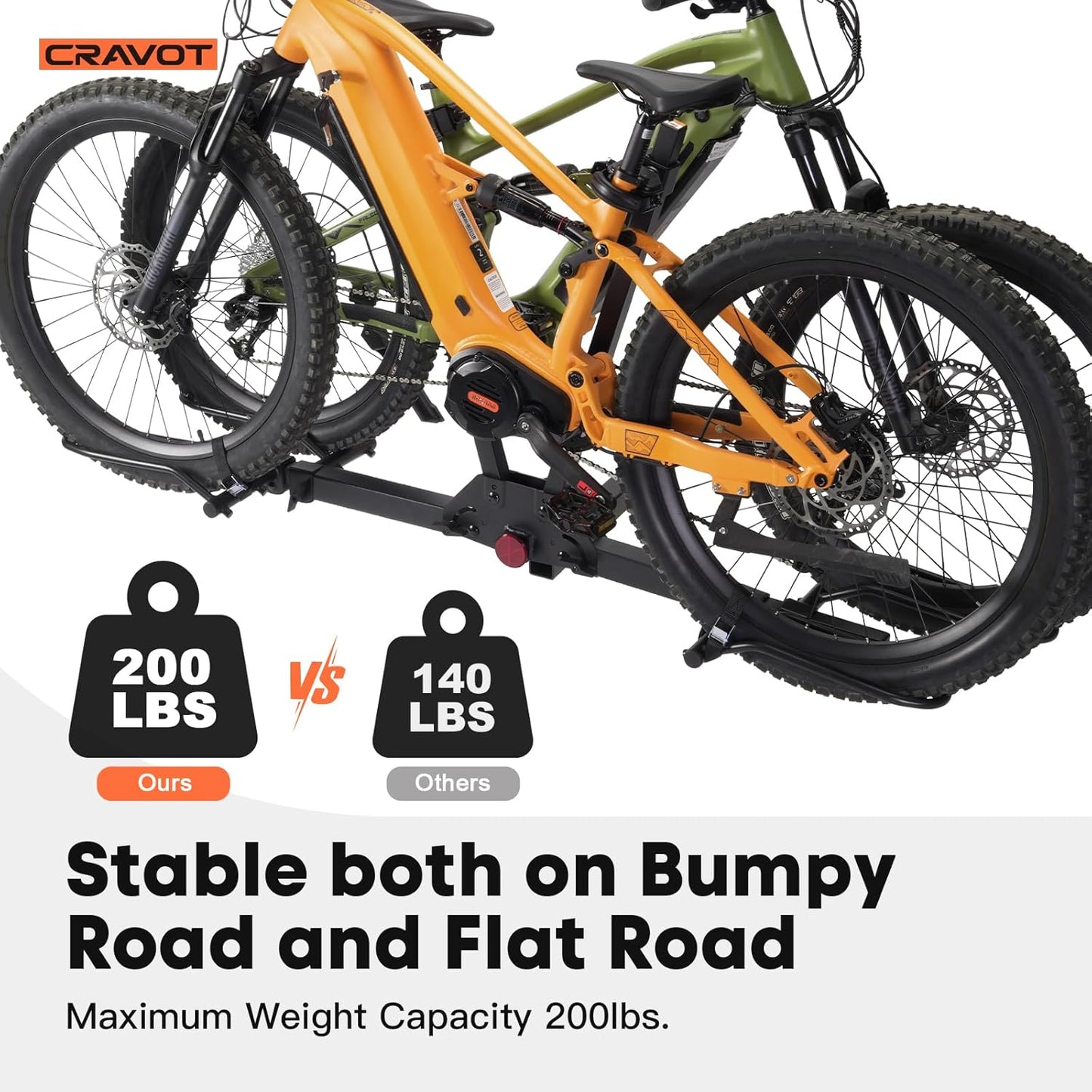 MagRack F2 Bike Rack, 200 lbs Electric Bike No Installation Bike Carrier for 2 Bike, Foldable Bike Racks for Tow Hitch 2'' Receiver Cars Trucks SUVs Minivans RV, Trailer