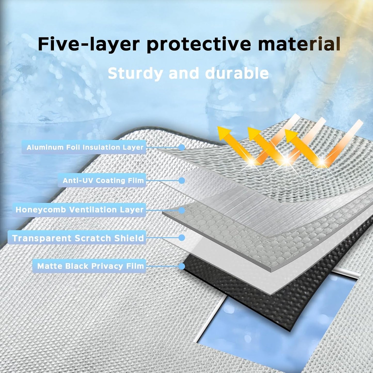 Windshield Sun Shade for 2017-2025 Subaru Impreza WRX Sedan Impreza WRX Hatchback WRX STI - 5-Layer Bubble Foldable Front Window Shade Sun Visor Accessories - Blocks Heat & UV Rays