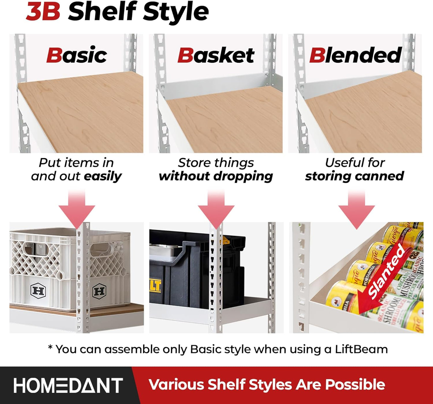 HOMEDANT White 5 Tier Laminated Boltless Heavy Duty Garage Storage Adjustable Wide Size Metal Shelving Unit Utility Rack Shelves Organization Shelf Shed Warehouse 47.7" W x 18.2" D x 71.3" H 1Pack