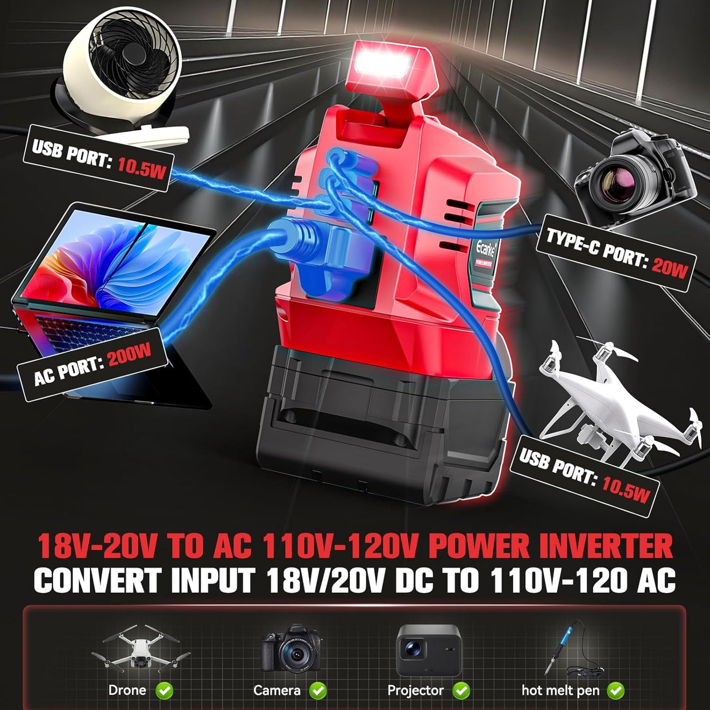 Power Inverter Compatible with Milwaukee 18V Battery,Ecarke 200W Portable Power Supply Phone Charger,DC 18V to AC 110V~120V Power Station with 2 USB&AC Battery Powered Outlet Inverter (2pc)