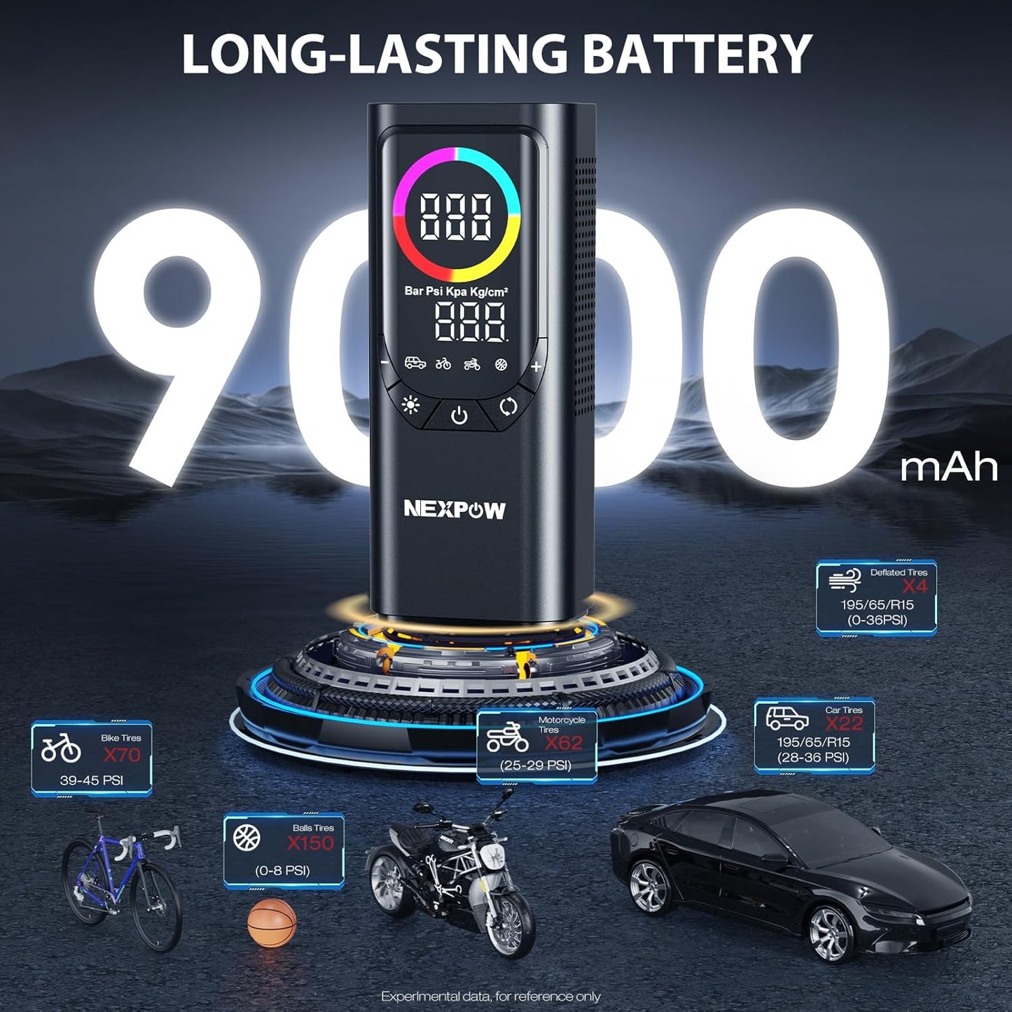 Tire Inflator Portable Air Compressor, NEXPOW 150PSI & 9000mAh Cordless Air Pump with Digital Tire Pressure Gauge, Accurate Dual LCD Display & LED Light, Tire Inflator for Car,Motorcycle,Bike,Balls