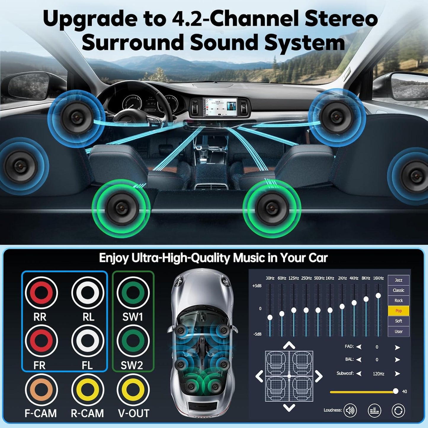 [QLED Screen Upgrade] 7" Double Din Car Stereo with Wireless Apple CarPlay and Android Auto, 240W Powerful Sound, 4.2-Channel Audio Output, Bluetooth, MirrorLink, Backup Camera, AM/FM Car Radio