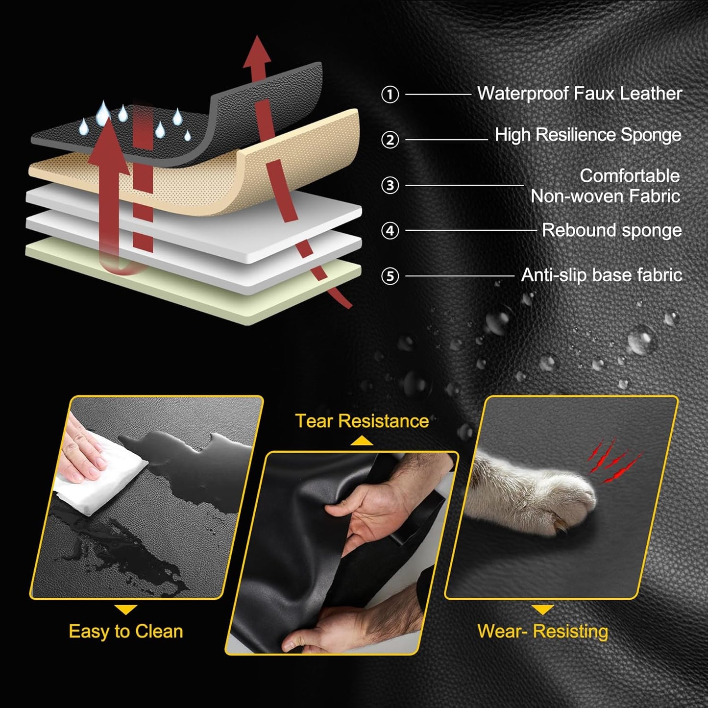 AOMSAZTO Ford Ranger Seat Covers: Full Set Custom Fit 2019 2020 2021 2022 2023 2024 2025 Ford Ranger Breathable Waterproof Leather Seat Protector(5 Seats, Black)