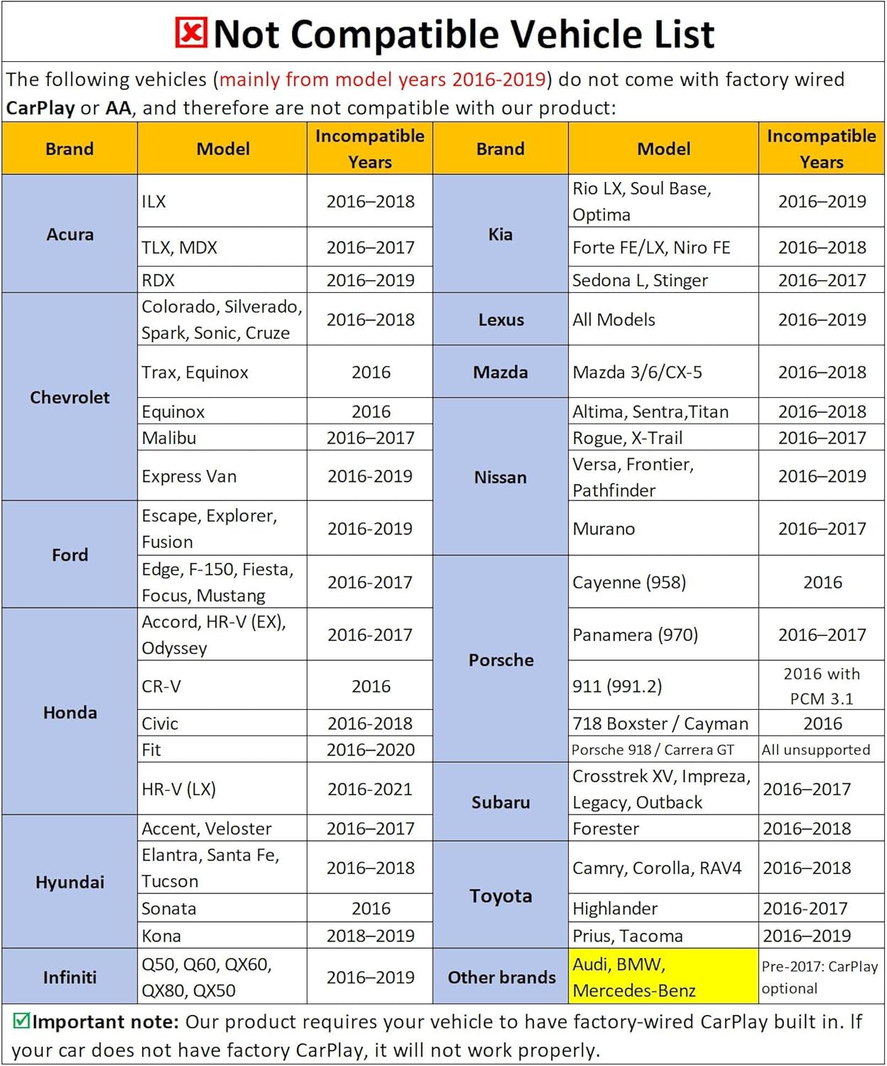 Wireless CarPlay Adapter for iPhone, 2025 Carplay Wireless Adapter for Apple & Android Auto (2016+ Models), Compatible with Cars with Factory Wired Carplay, Car Play Dongle with USB/USB-C (Dark Grey)