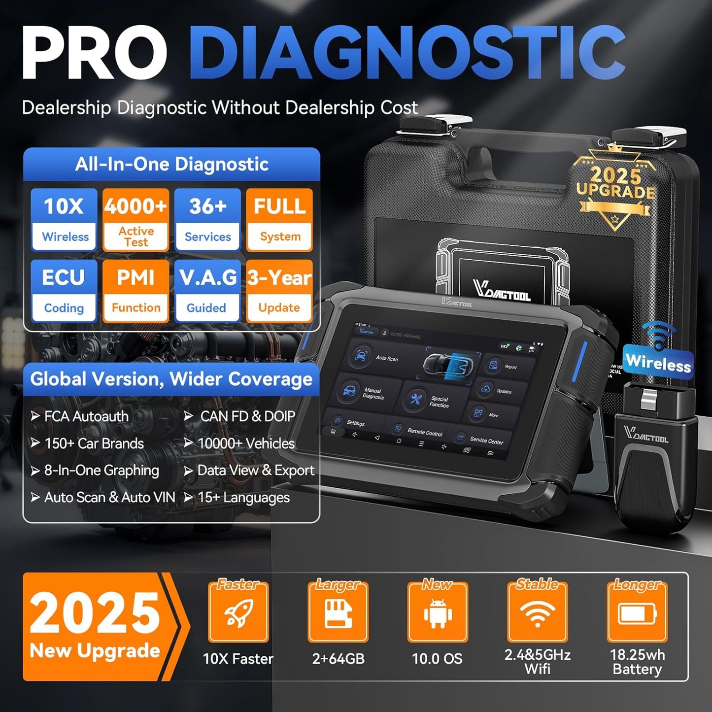 Bidirectional Scan Tool VDIAGTOOL VD70S, 2025 Wireless OBD2 Scanner Diagnostic Tool with 36+ Resets, All System Scanner for Car, FCA Autoauth, CAN FD & DoIP, ECU Coding, PMI, 3 Years Update