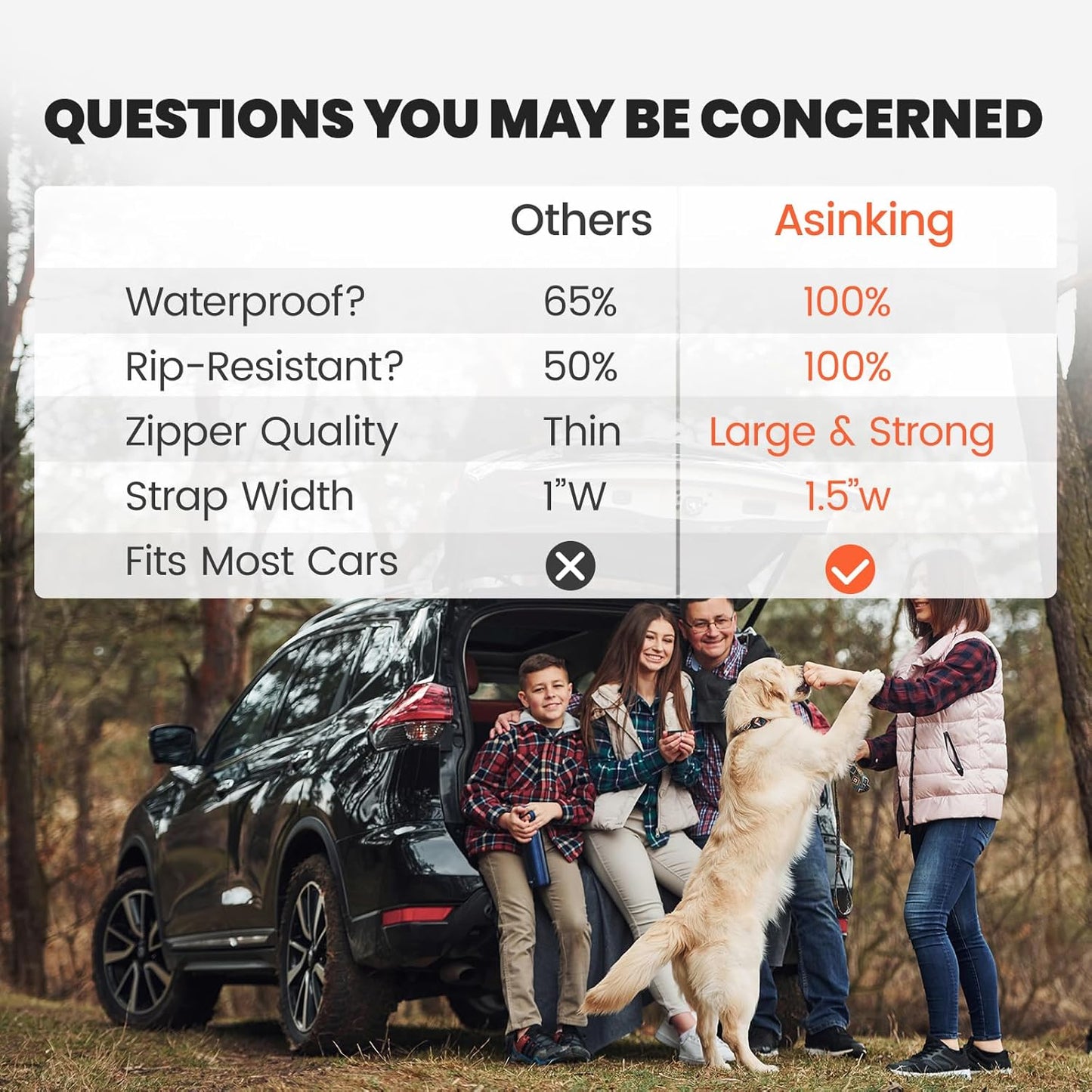 Asinking Car Rooftop Cargo Carrier Bag - 100% Waterproof Heavy Duty Car Roof Luggage Carrier 21 Cubic Feet, Fits All Vehicles with/Without Roof Rack - Easy Install & Triply Reinforced for Secure Use