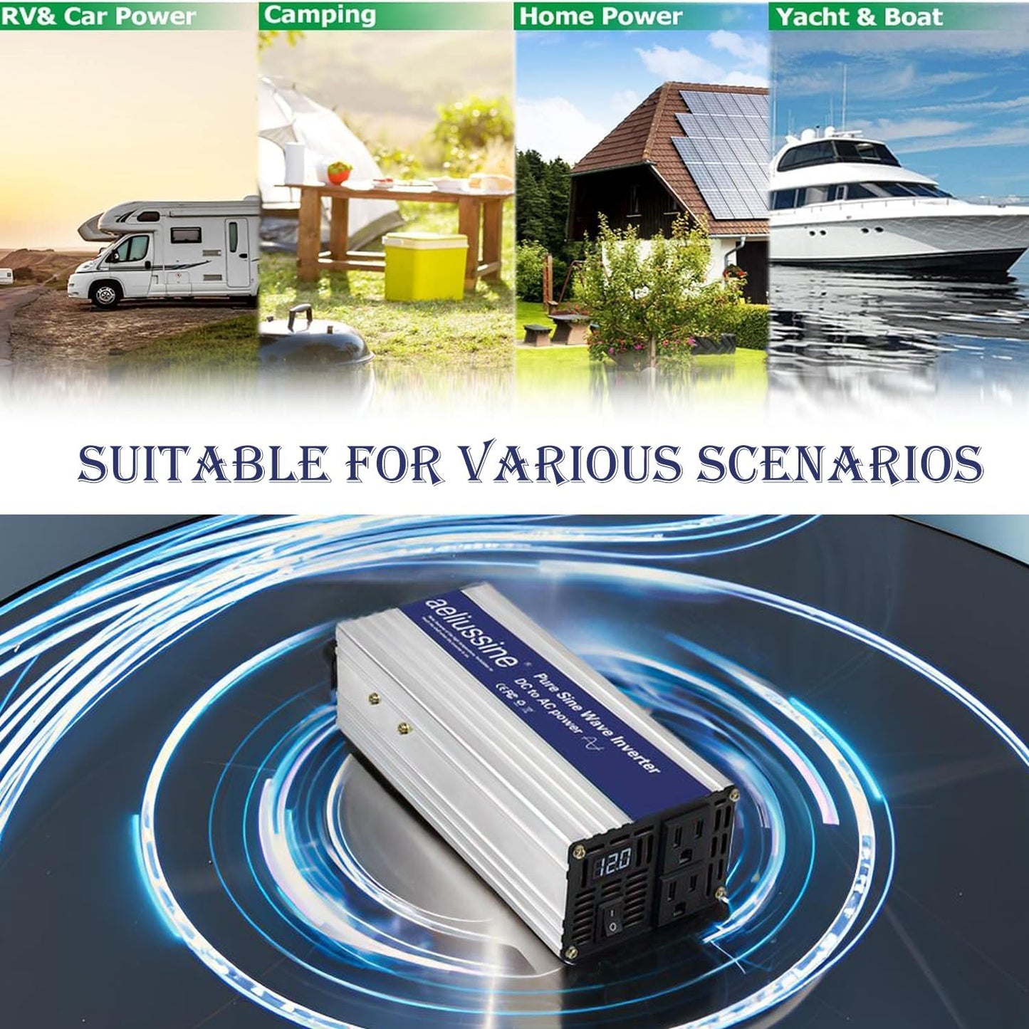 1200W Pure Sine Wave Inverter-48V DC to 110V 120V AC Power Converter with 2 AC Outlets, 48 Volt Power Inverter for Truck, Rv, Camping, Home, Emergency Power