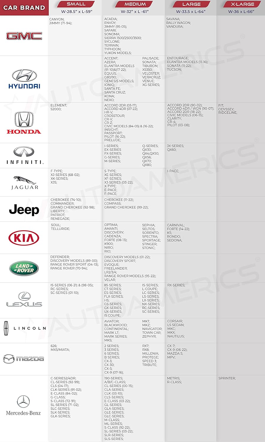 Autoamerics 1-Piece Windshield Sun Shade USA Art Flag - 1 American Design - Foldable Car Front Window Sunshade for Most Sedans SUV Truck - Blocks Max UV Rays and Keeps Your Vehicle Cool - Large