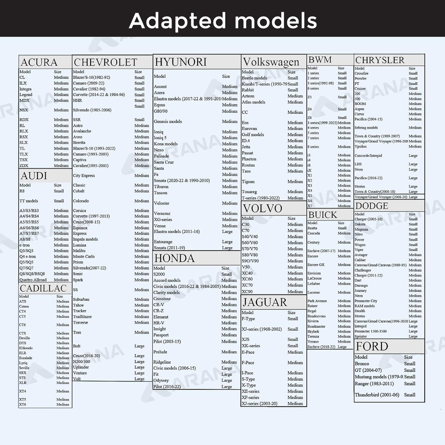 ARANA Car Windshield Sun Shade 2 Piece丨240T Thickened Front Window Sunshades Blocking 99% UV & Heat丨2025 Upgrade Sun Visor Keeps Car Cool丨Universal Fit for Sedan, SUV, Truck, Medium 31"x28"