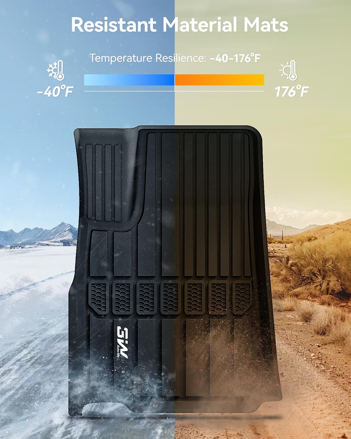 3W Floor Mats Fit for Jeep Grand Cherokee L 7 Seat 2021-2025 All Weather TPE Custom Fit Floor Liner for 1-3 Rows Full Set Car Mats Black(NOT Fit for 6-Passenger)