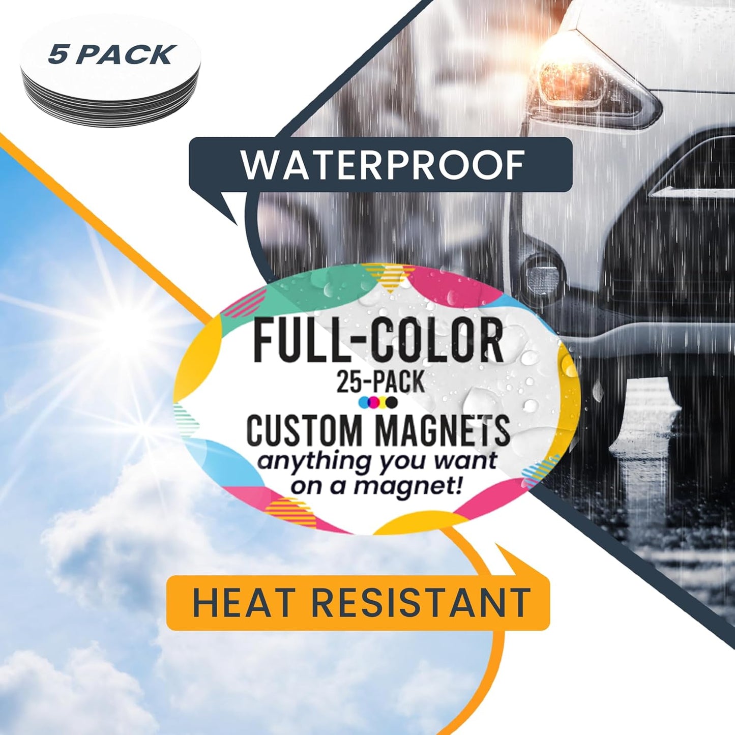 Magnet Me Up Custom 4x6 Inch Oval Magnet, 5 Pack, Customizable for Businesses, Personal Use, Choose Your Text, Upload Image, Magnetic Vinyl for Vehicles and Any Magnetic Surface, Crafted in USA