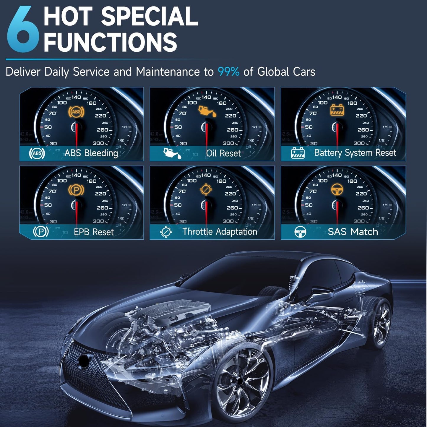 BOSSCOMM IF745 OBD2 Scanner, All Systems Car Code Reader Scan Tool with 6 Resets, ABS Bleeding/OiL/EPB/SAS/Throttle/Battery, Car Scanner Diagnostic Tool for All Cars, Easy to Use, Lifetime Free Update