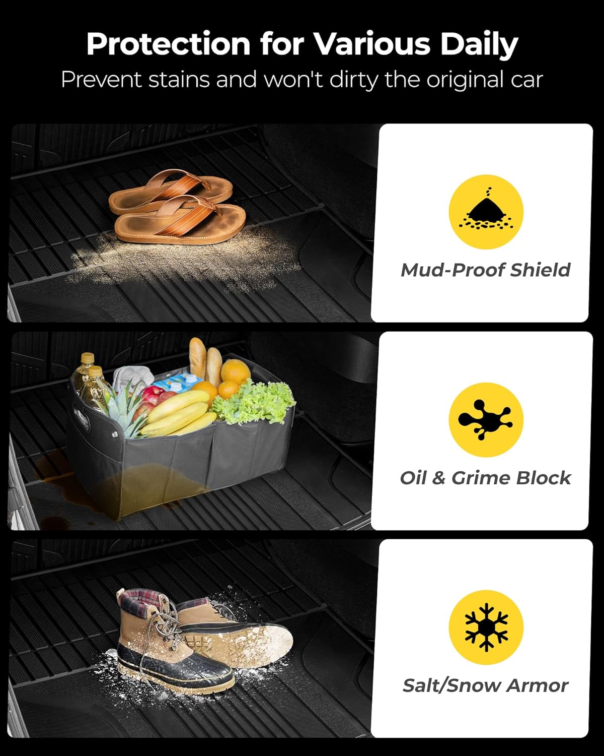 3W Cargo Liner Compatible with Jeep Grand Wagoneer(Non L) 2022-2024 2025 7 Passenger Model All Weather Custom Fit Black Trunk Mat Set