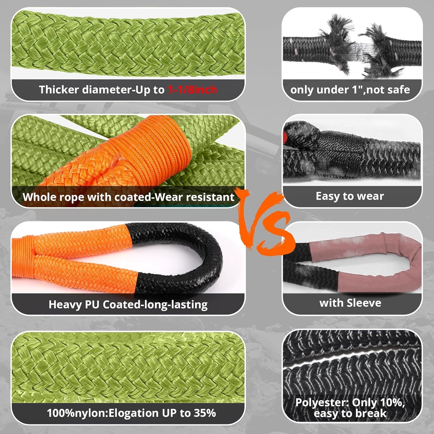 Kinetic Recovery Tow Rope: 1-1/8" x 30ft 48000LBS Snatch Strap with Soft Shackles Heavy Duty Offroad Towing Straps Kit for Trucks SUV UTV ATV Tractor Car Jeep - Green