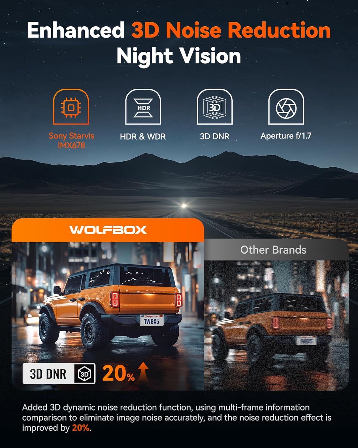 WOLFBOX X5 3 Channel 4K HDR Dash Cam, STARVIS 2 IMX678 Night Vision, 4K+2.5K+1080P Front and Rear Inside Car Camera with 128GB Card and GPS, Support Voice Control, Touch Screen and 5.8GHz WiFi