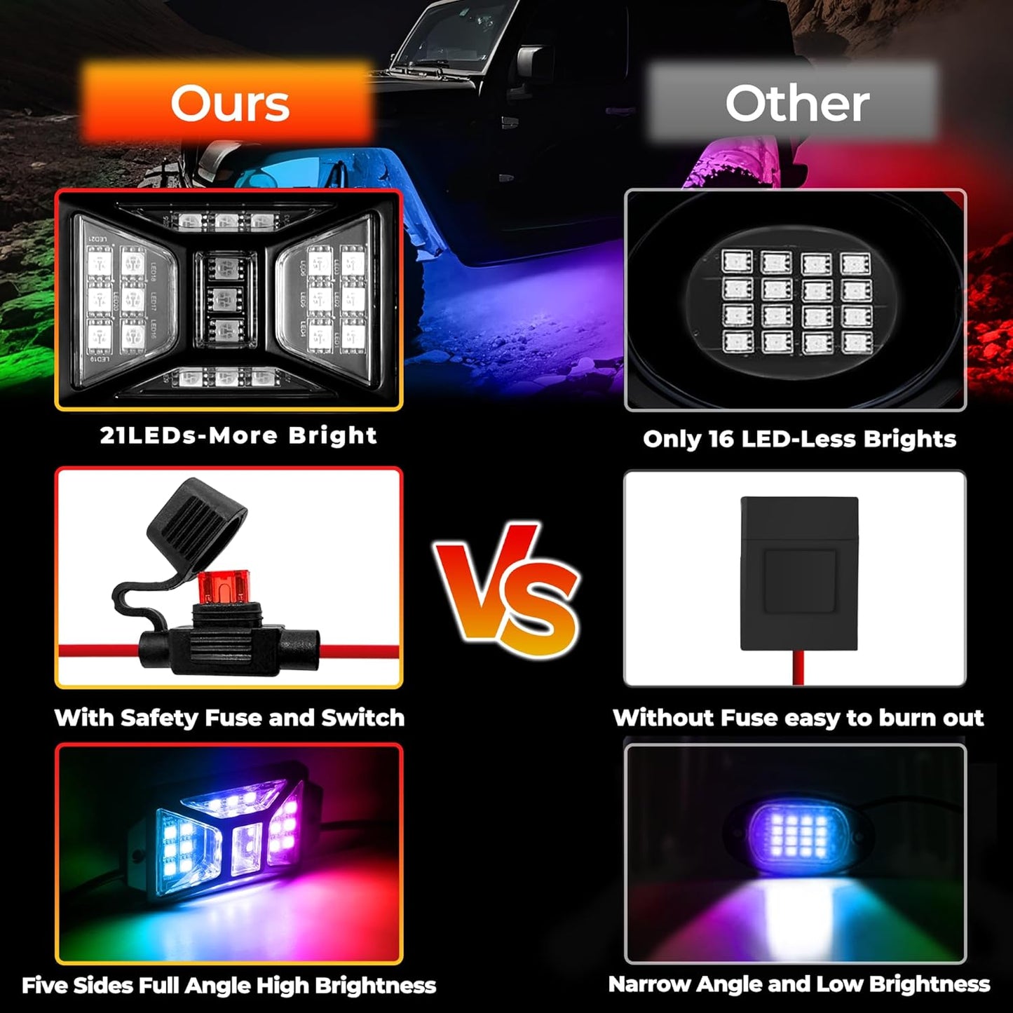 8 Pods 168 LEDs 5 Sides RGB Rock Lights, App/Remote Control Rock Lights for Trucks, Waterproof Multi-Color Bright Underglow Kits with Music Mode, Compatible with 12V Jeep UTV SUV ATV Golf RZR