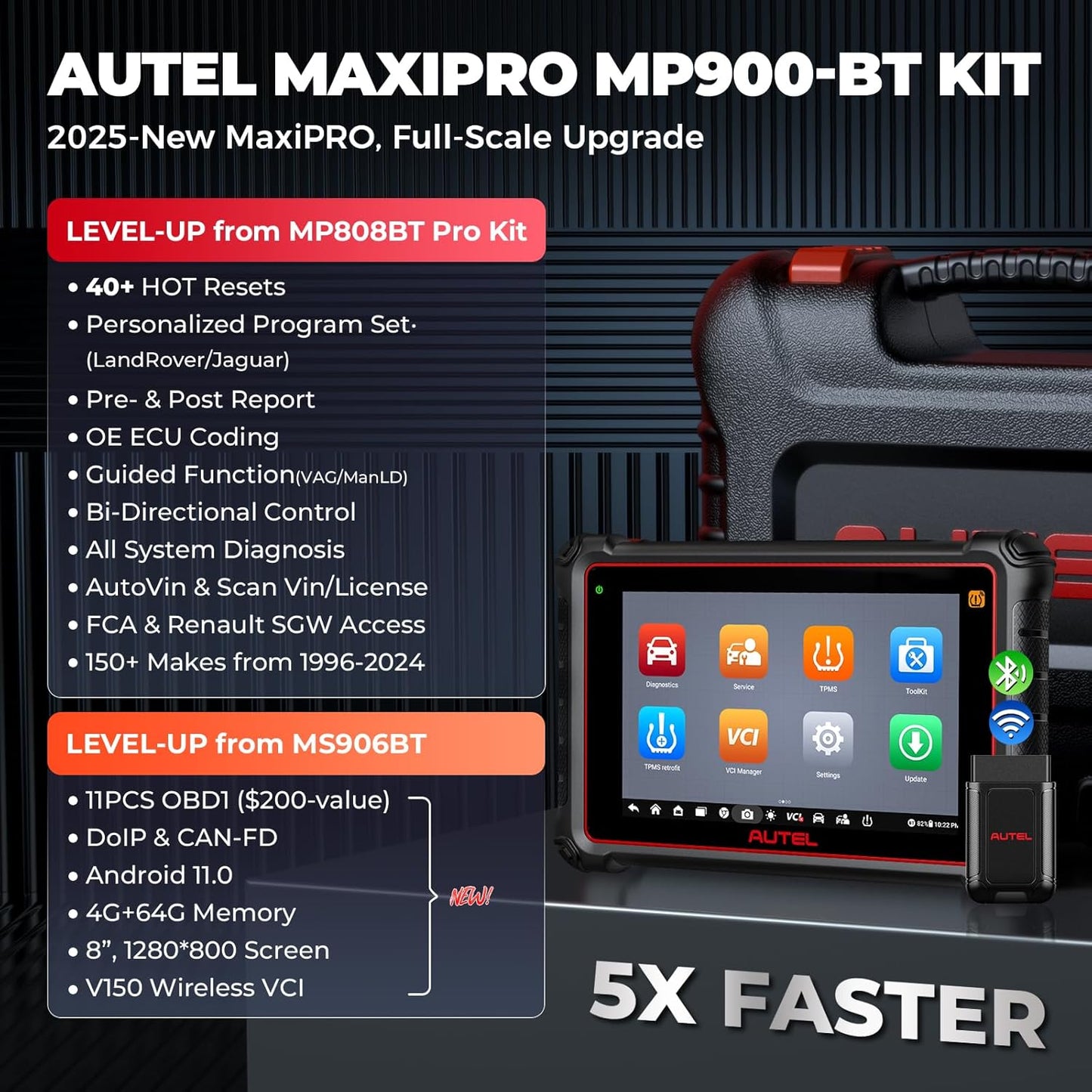 Autel MaxiPRO MP900-BT KIT Scanner: 2025 Level-up of MP900Z-BT, MP808BT Pro, MP808BT KIT with DoIP CAN-FD, 40+ Services, OE ECU Coding, 11 PCS OBD1 Cables, Bi-Directional, 150+ Makes, FCA Renault SGW