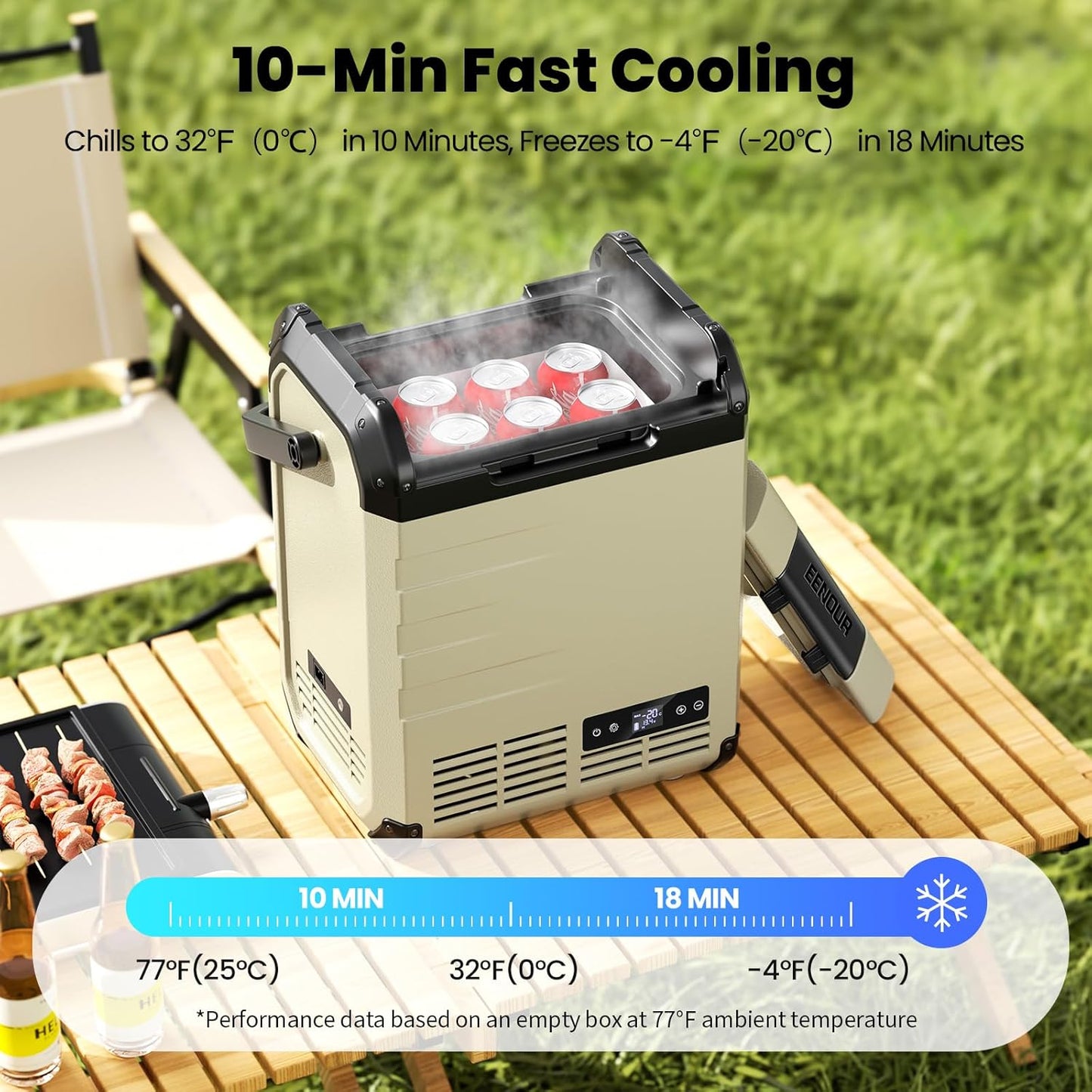 EENOUR D10 12 Volt Car Refrigerator, Portable Freezer 10.6Qt/10L Battery & Solar Powered Cooler 25W, -4~50℉, 12/24V DC, 110~240V AC, Idea for 2 People, Road Trips, Truck, Camping (Battery Included)