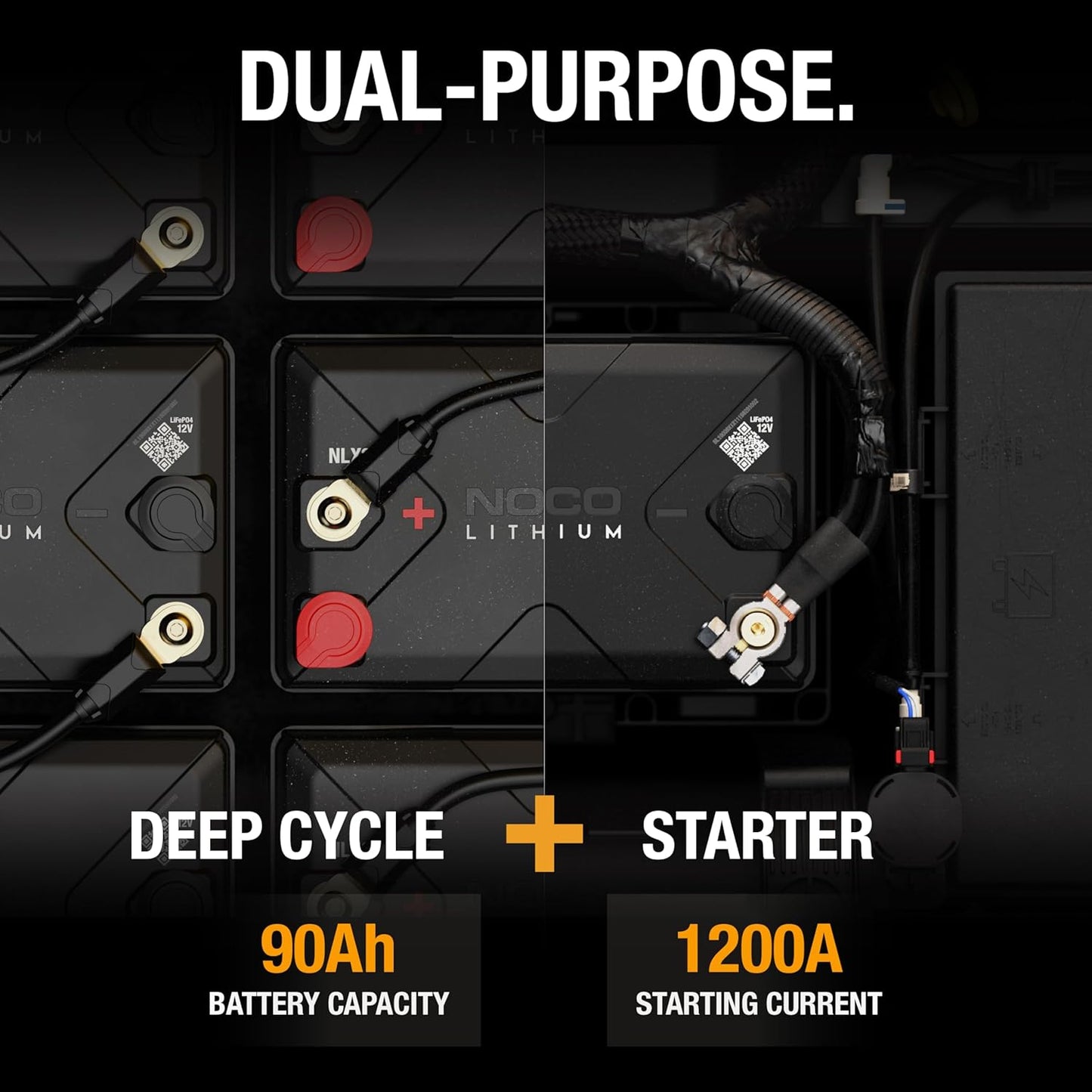 NOCO Lithium NLX24: 12V Dual-Purpose LiFePO4 Lithium-Ion Battery - 90Ah Deep-Cycle and 1200A Group 24 Starter Battery - UL Listed - Built-In Dynamic BMS