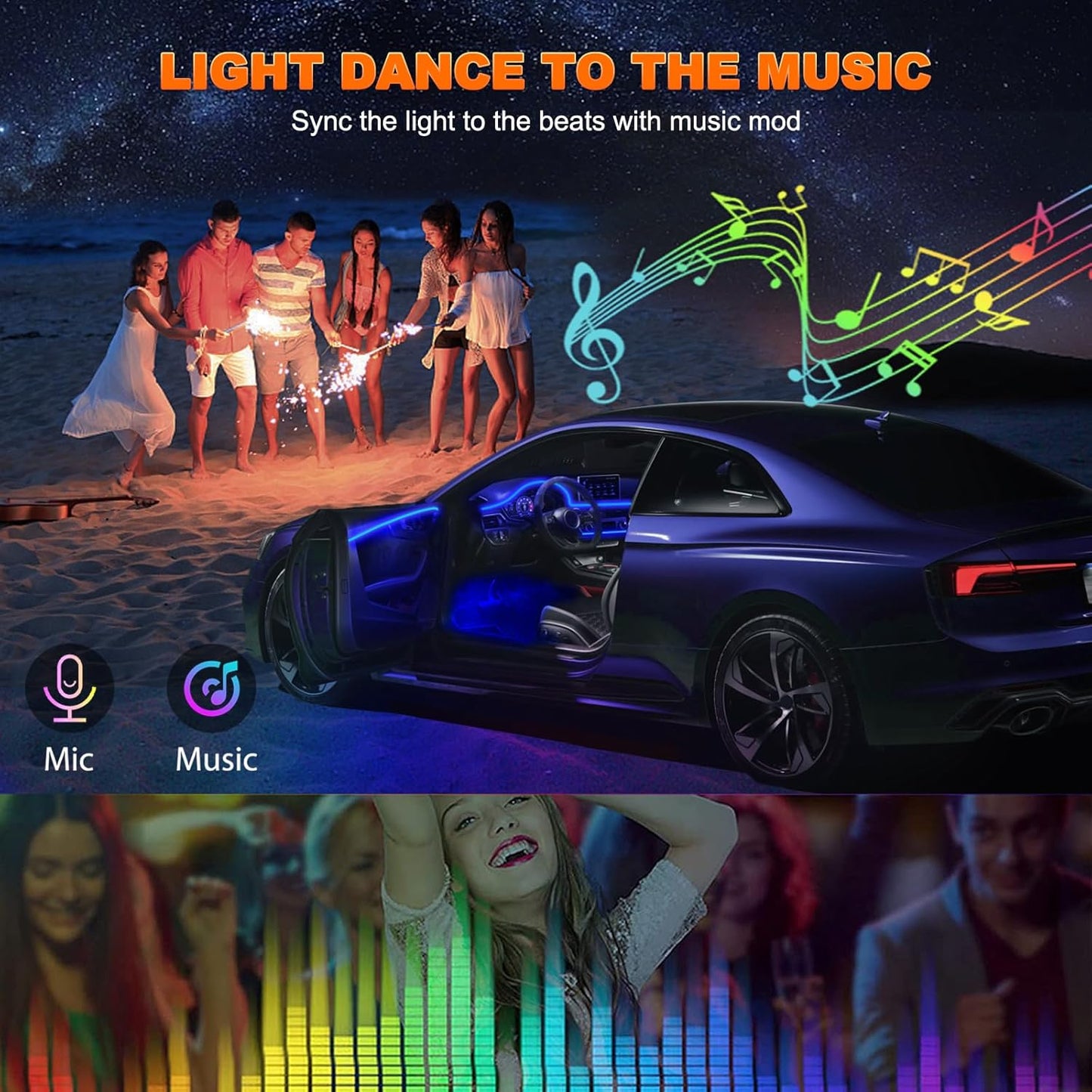USB Interior Car LED Strip Lights with Wireless APP and Remote Control, RGB 6 in 1 Ambient Lighting Kits with 315 inches 3.0mm Fiber Optic, 16 Million Colors Car Neon Lights, Sync to Music