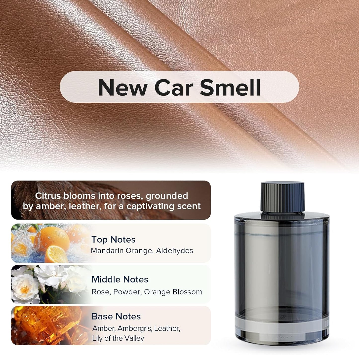 Ceeniu Car Air Freshener, CF3 Luxury Perfume Refill, 135ml Large Capacity for 6 months, New Car Smell, Natural French Fragrance with Plant Extracts, Diffuser Air Freshener, Premium Car Scent