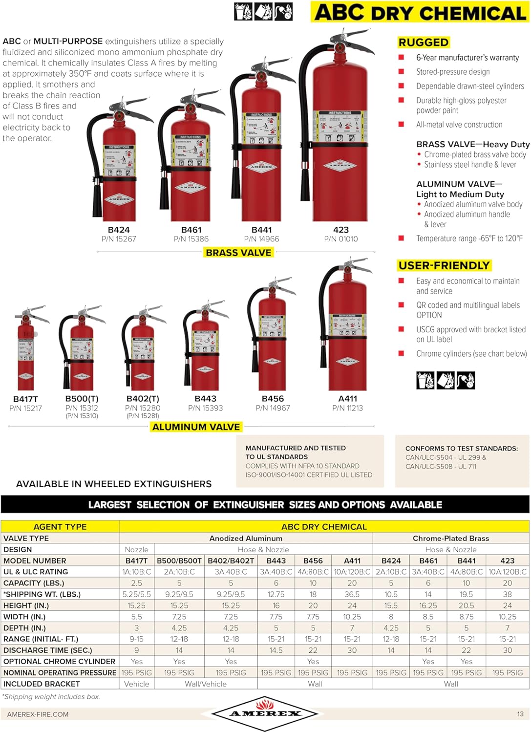 Amerex B417T ABC Dry Chemical Fire Extinguisher – 2.5 lb Rechargeable All-Purpose Extinguisher – Durable Aluminum Valve with Wall Bracket – Ideal for Home, Office, Auto & Garage Use