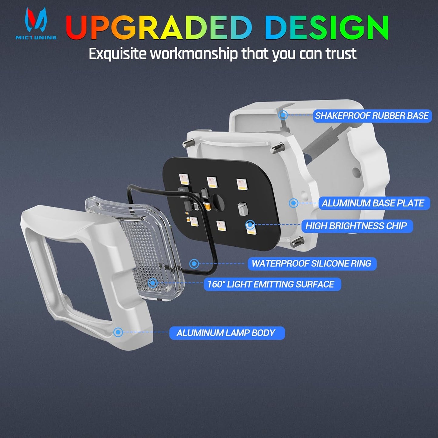 MICTUNING C2 MAX RGB+IC LED Rock Light with White Housing - 8 Pods Chasing Color Underglow Lights Kit, Dynamic Lighting Modes, APP Control, IP68 Waterproof, DIY Effect, Up to 24pods Extensible