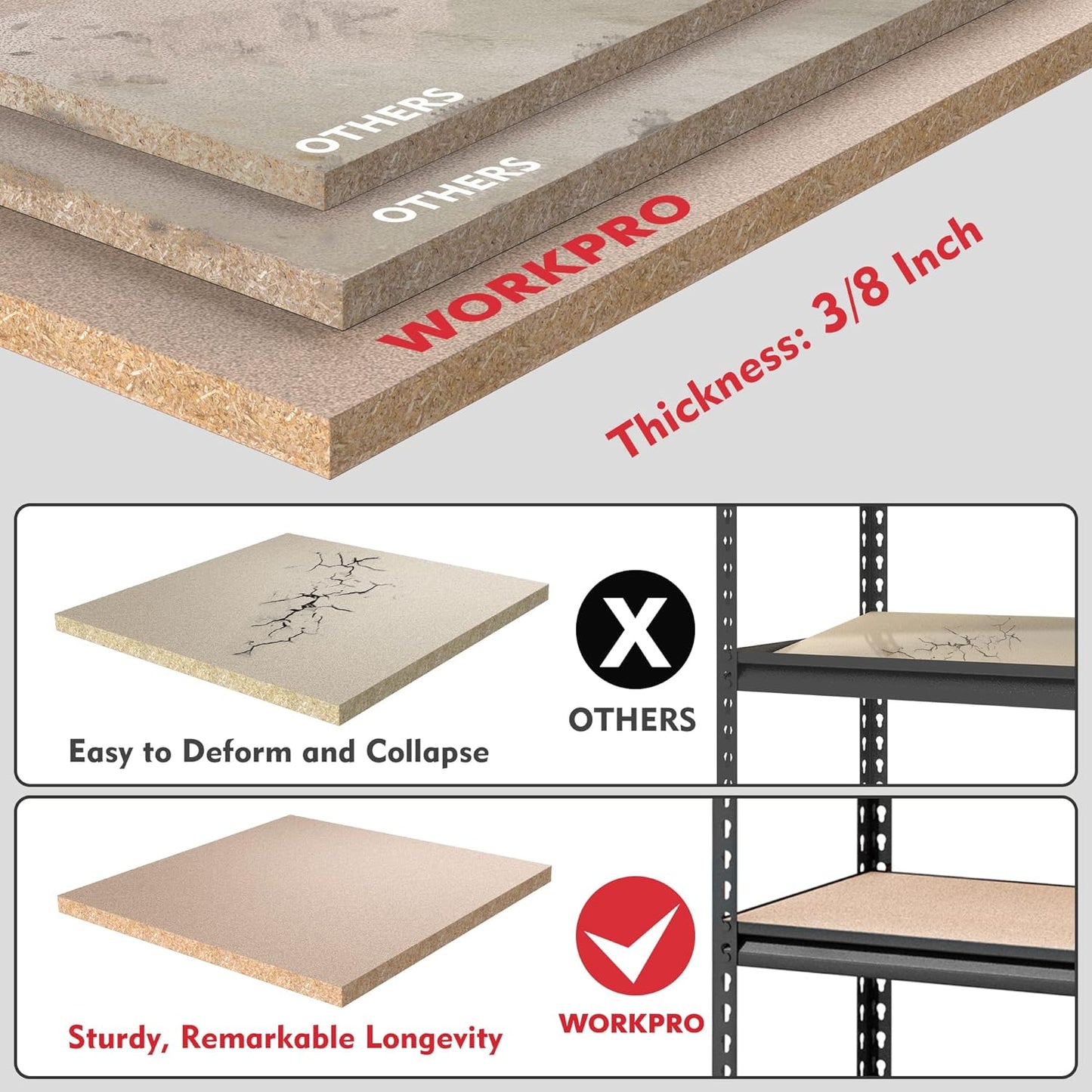 WORKPRO 5-Tier Metal Storage Shelving Unit, 36”W x 18”D x 72”H, Adjustable Storage Rack Heavy Duty Shelf with Particle Board, 4000 lbs Load Capacity (Total) for Garage Warehouse, Pack of 10