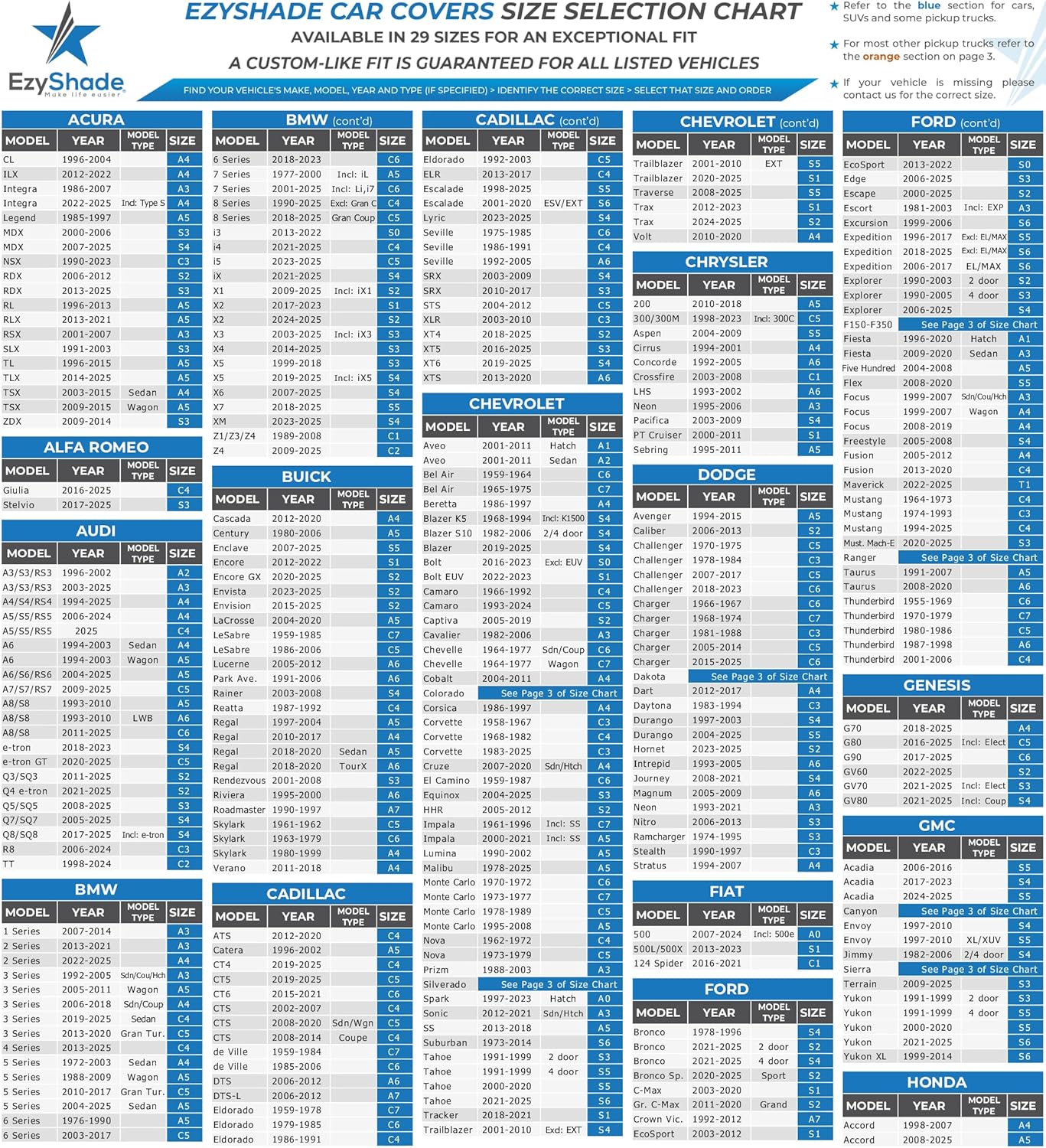 EzyShade 10-Layer Waterproof Sports Car Cover. See Vehicle Size-Chart for Accurate Fit. All Weather Full Outdoor Covers. Porsche Z4 370Z BRZ 86 TT Sun Snow Wind Rain. Black, Size C2 (See SizeChart)