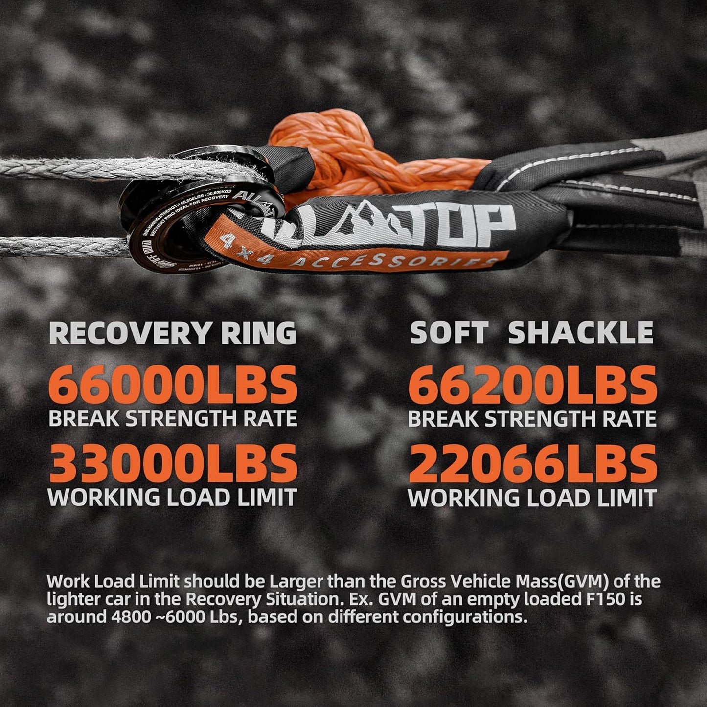 ALL-TOP Synthetic Soft Shackle & Recovery Ring Kit (2PCS 3/4in x 24in - 66200LBS Shackles + 1 Snatch Pulley Ring) for Winch Tackle Pulley System