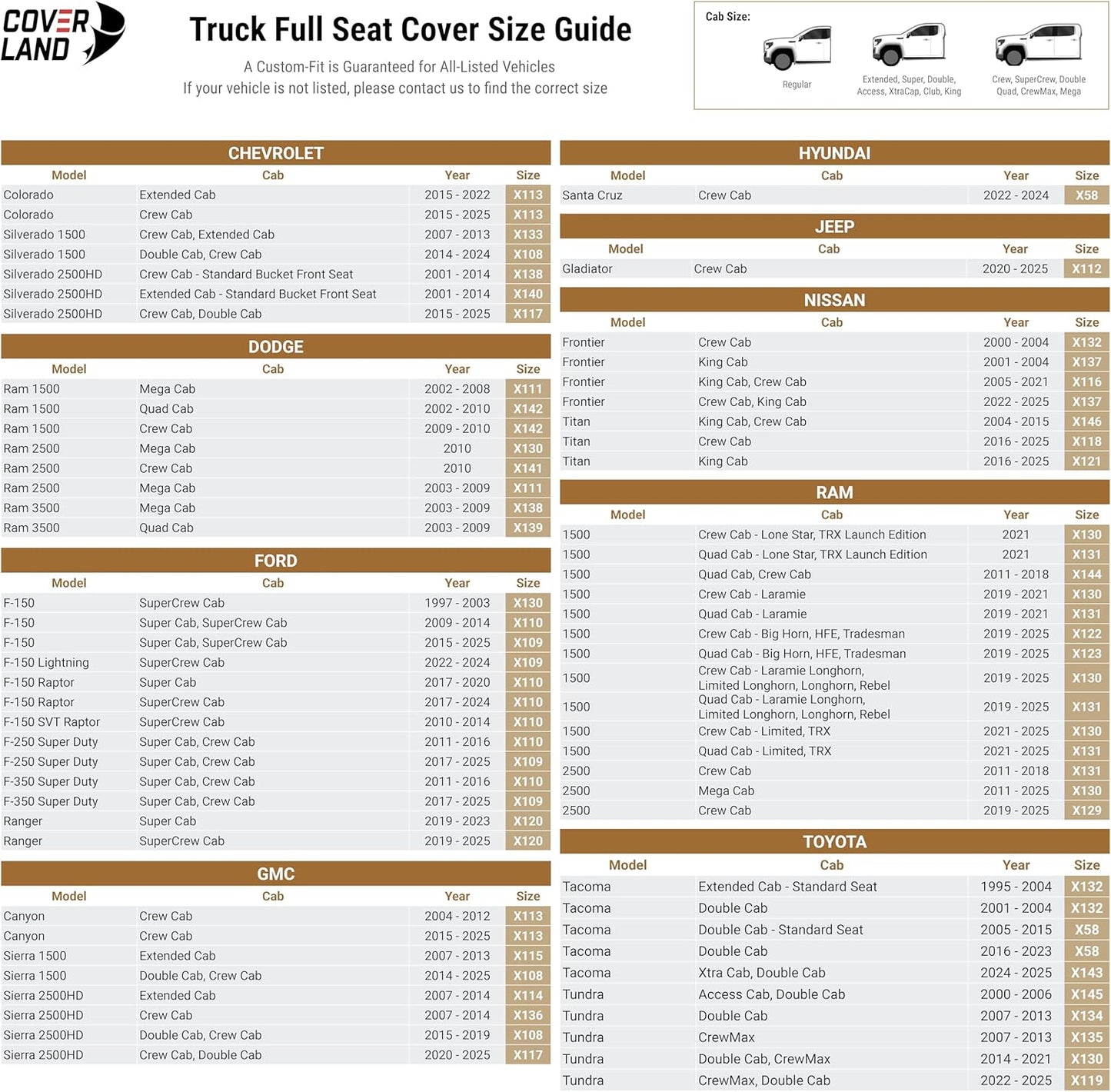 Coverland Custom Car Seat Covers Compatible with 2024-2025 Tacoma Xtra Cab, Double Cab - Premium Leather Non-Slip Waterproof Custom Interior Protector Full Set-Black [See Size Chart-Size X143]