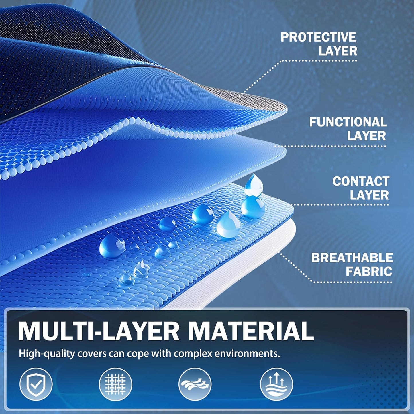 Car Cover Waterproof All Weather Outdoor Windproof Dustproof UV Protection Fit SUV