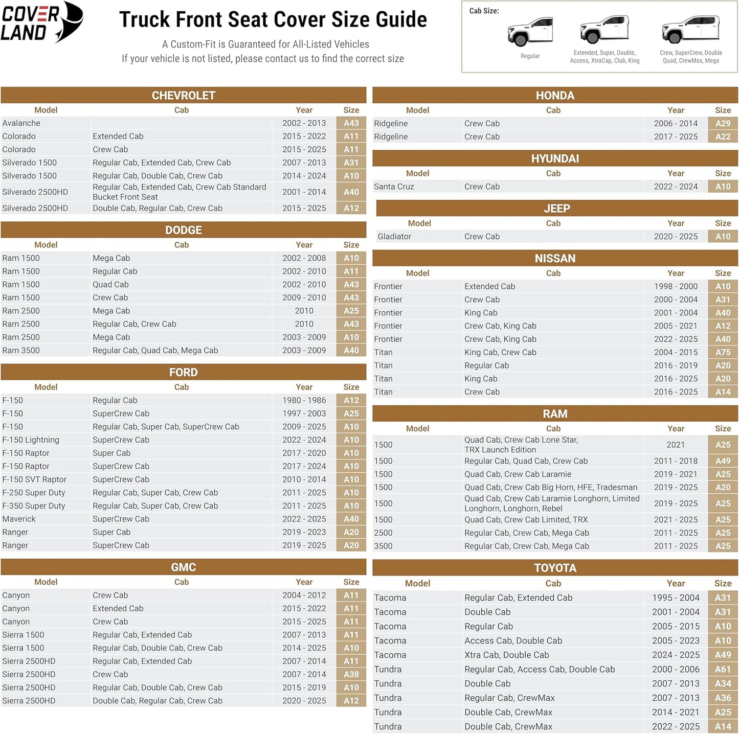 Coverland Custom Car Seat Covers Compatible with F150, Frontier, Sierra, Silverado 2500HD - Premium Leather Non-Slip Waterproof Interior Protector Front Seat-Beige [See Size Chart-Size A12]